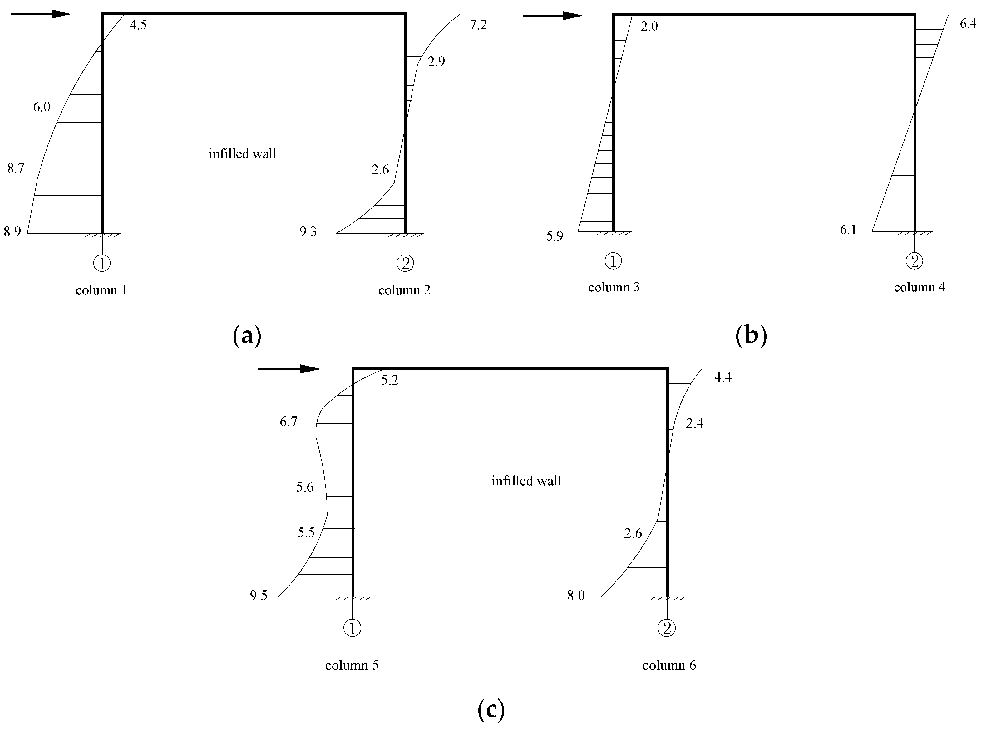 Applsci 07 00428 g012