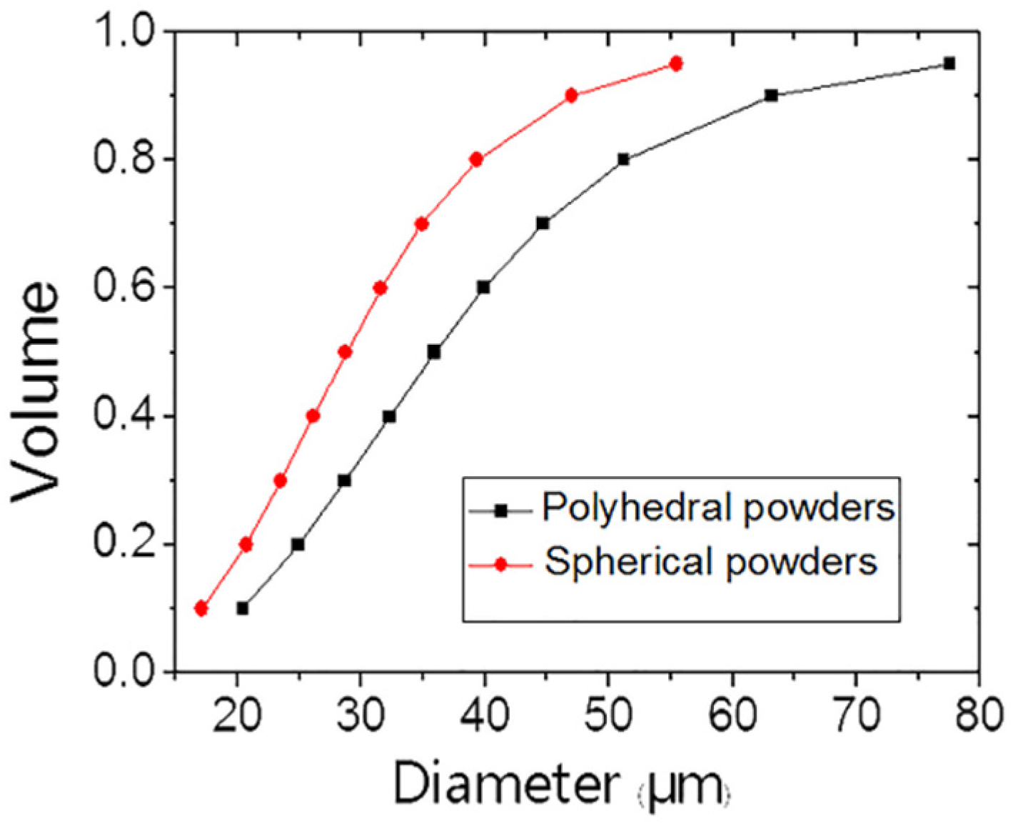 Applsci 07 00430 g004
