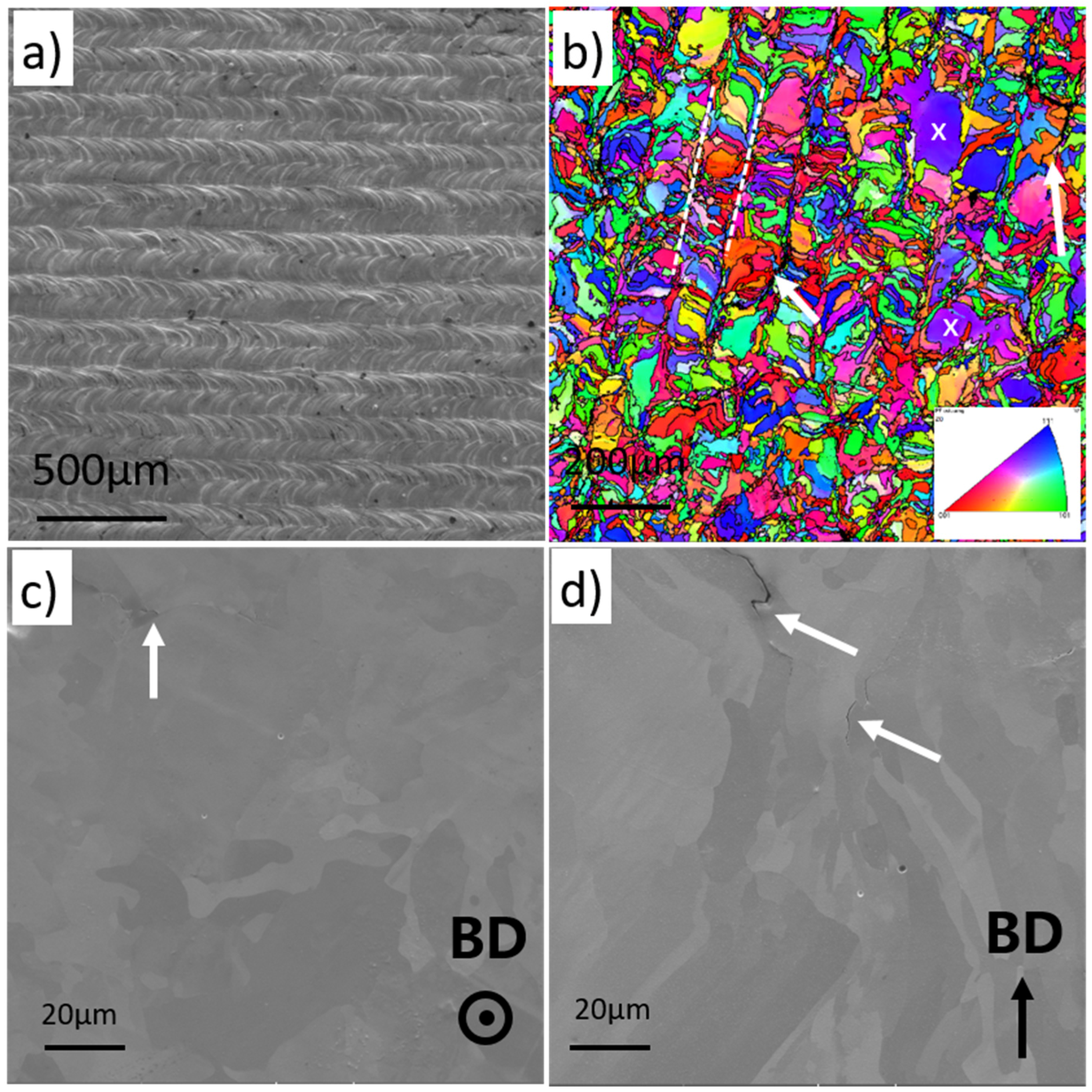 Applsci 07 00430 g008