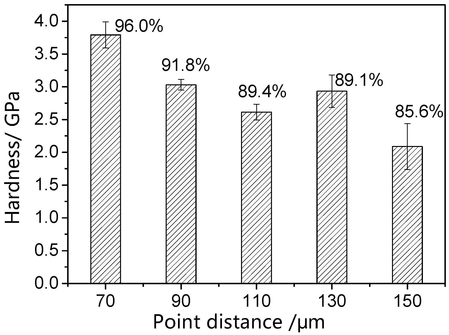 Applsci 07 00430 g009