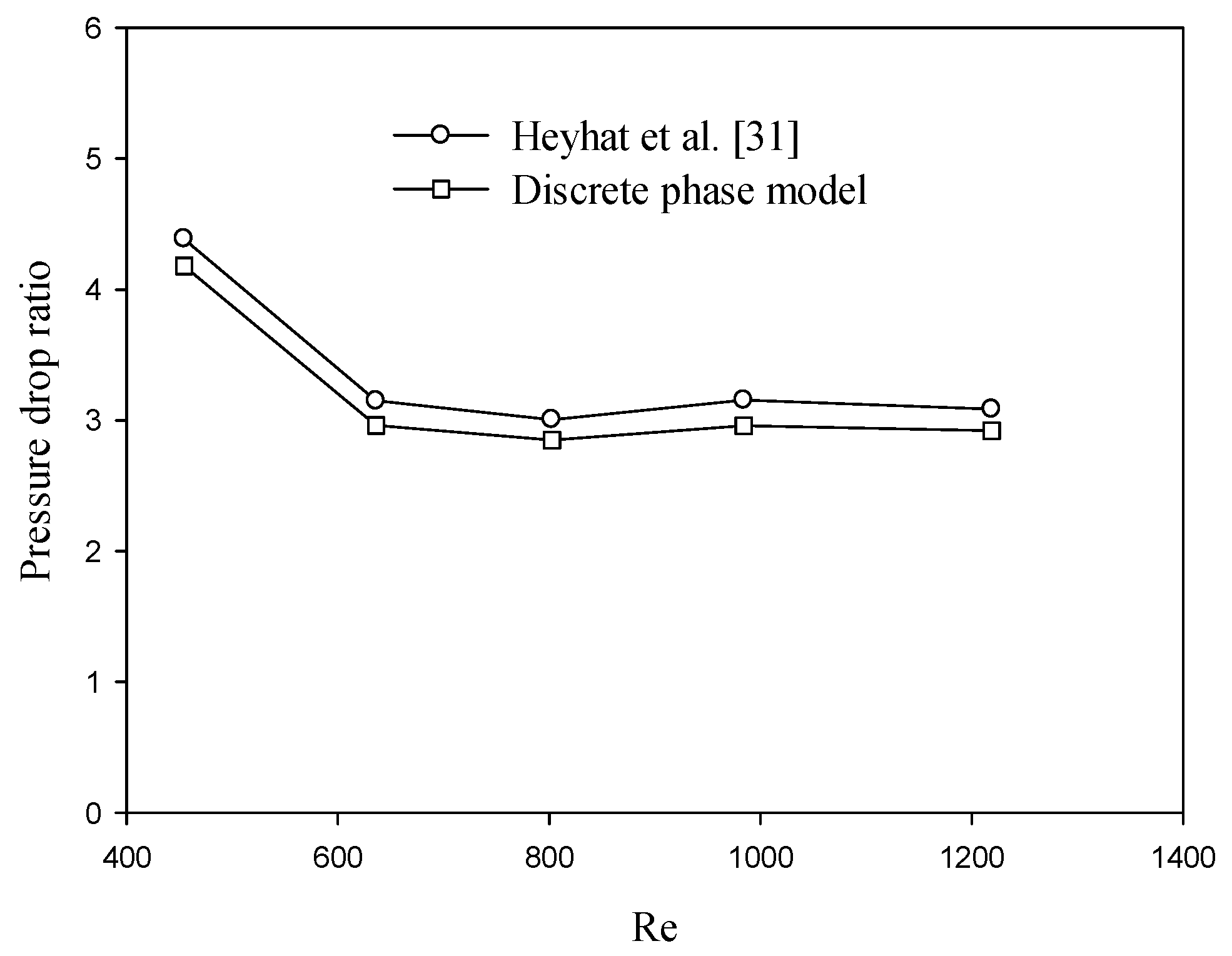 Applsci 07 00431 g004