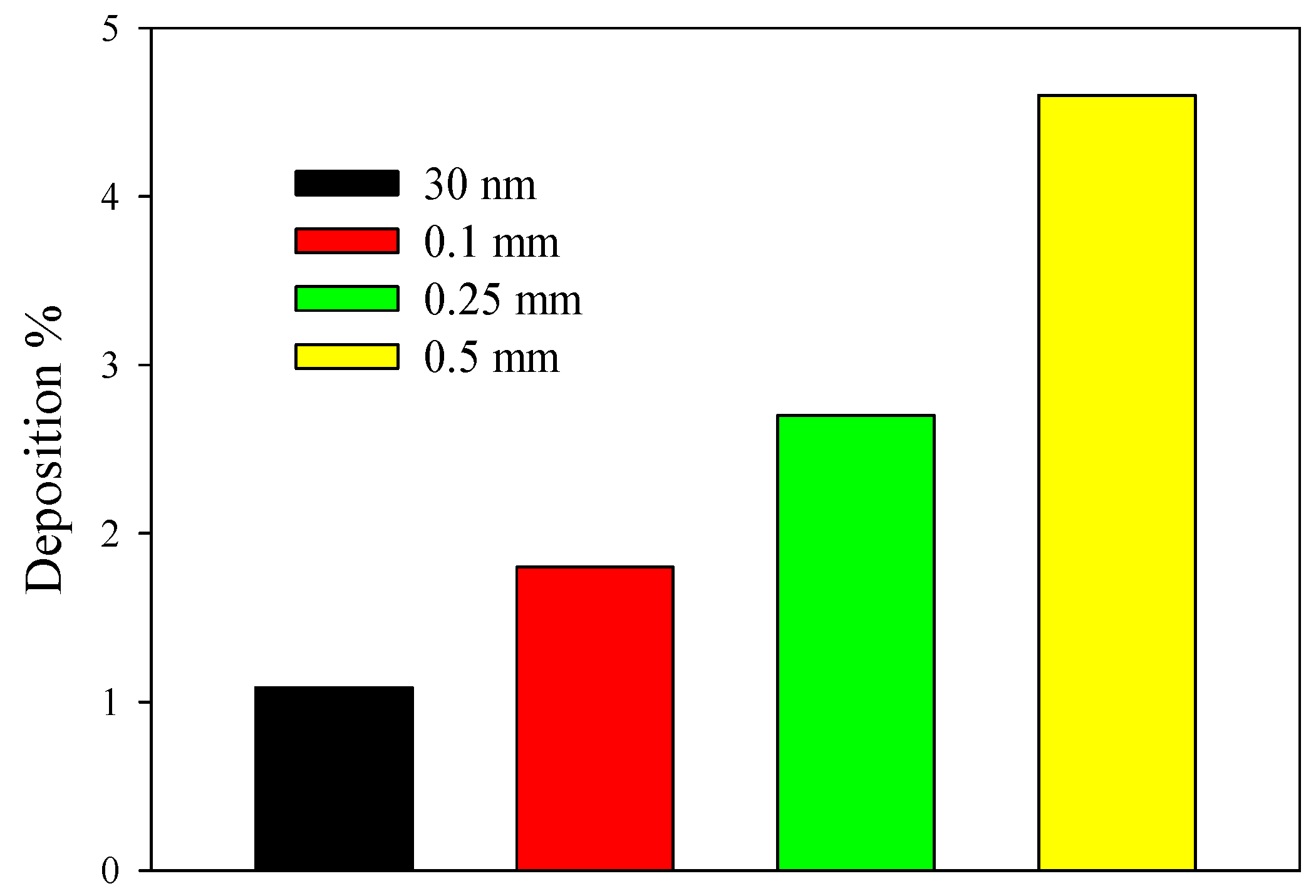 Applsci 07 00431 g007
