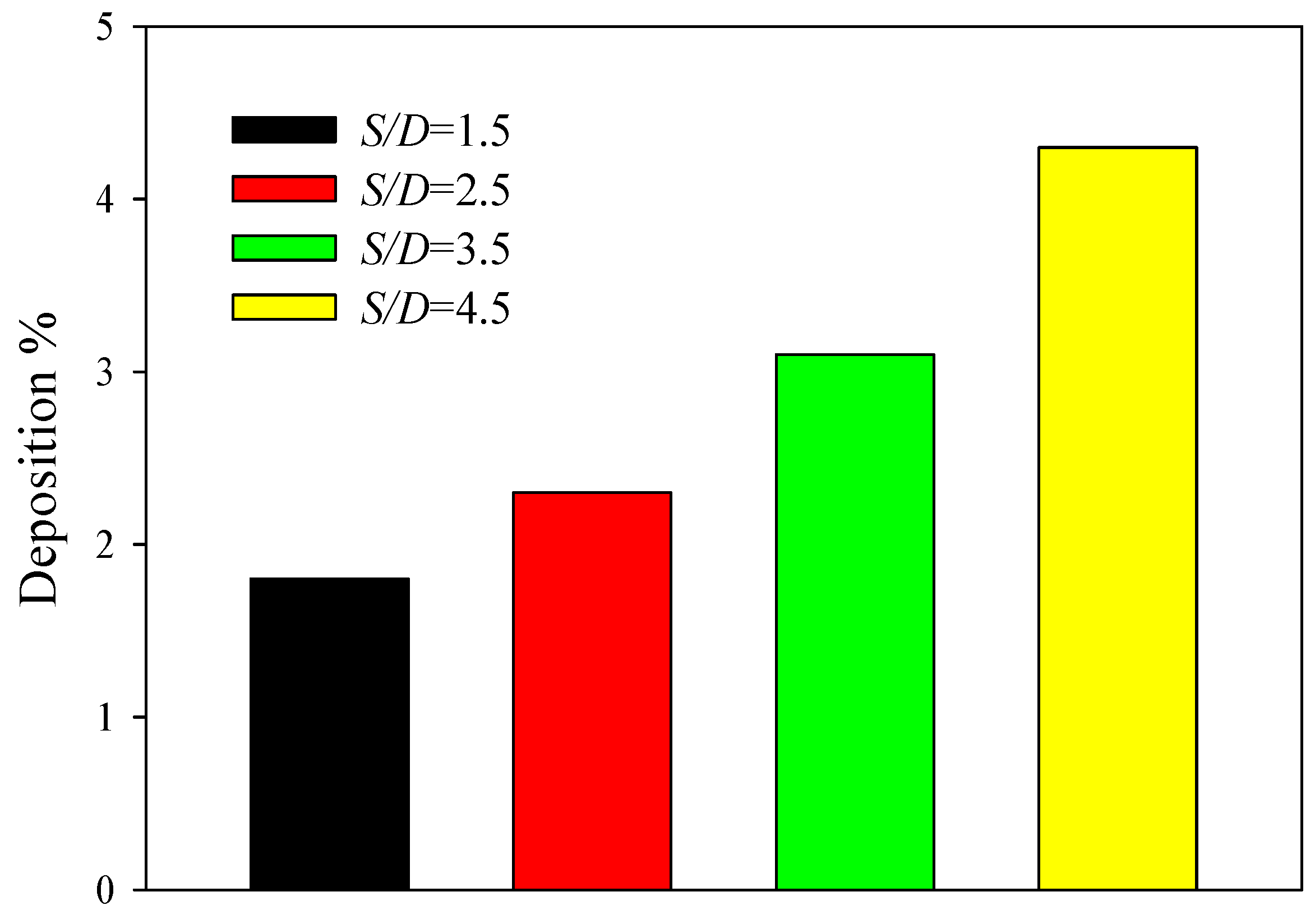 Applsci 07 00431 g008