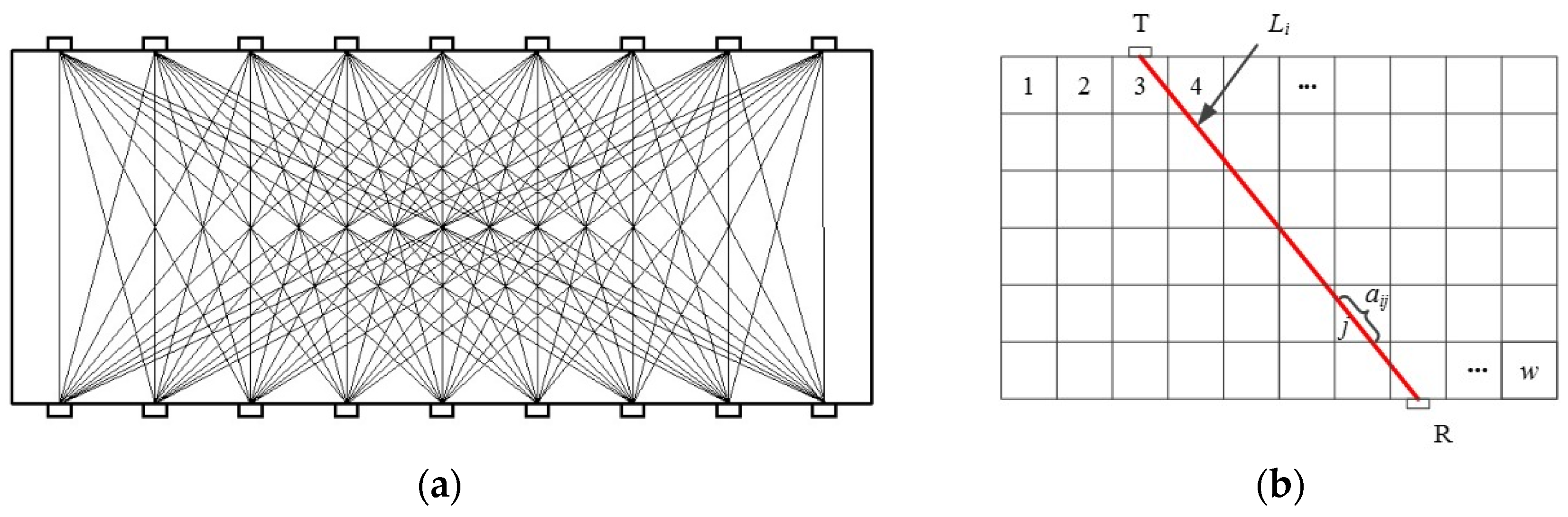 Applsci 07 00432 g001