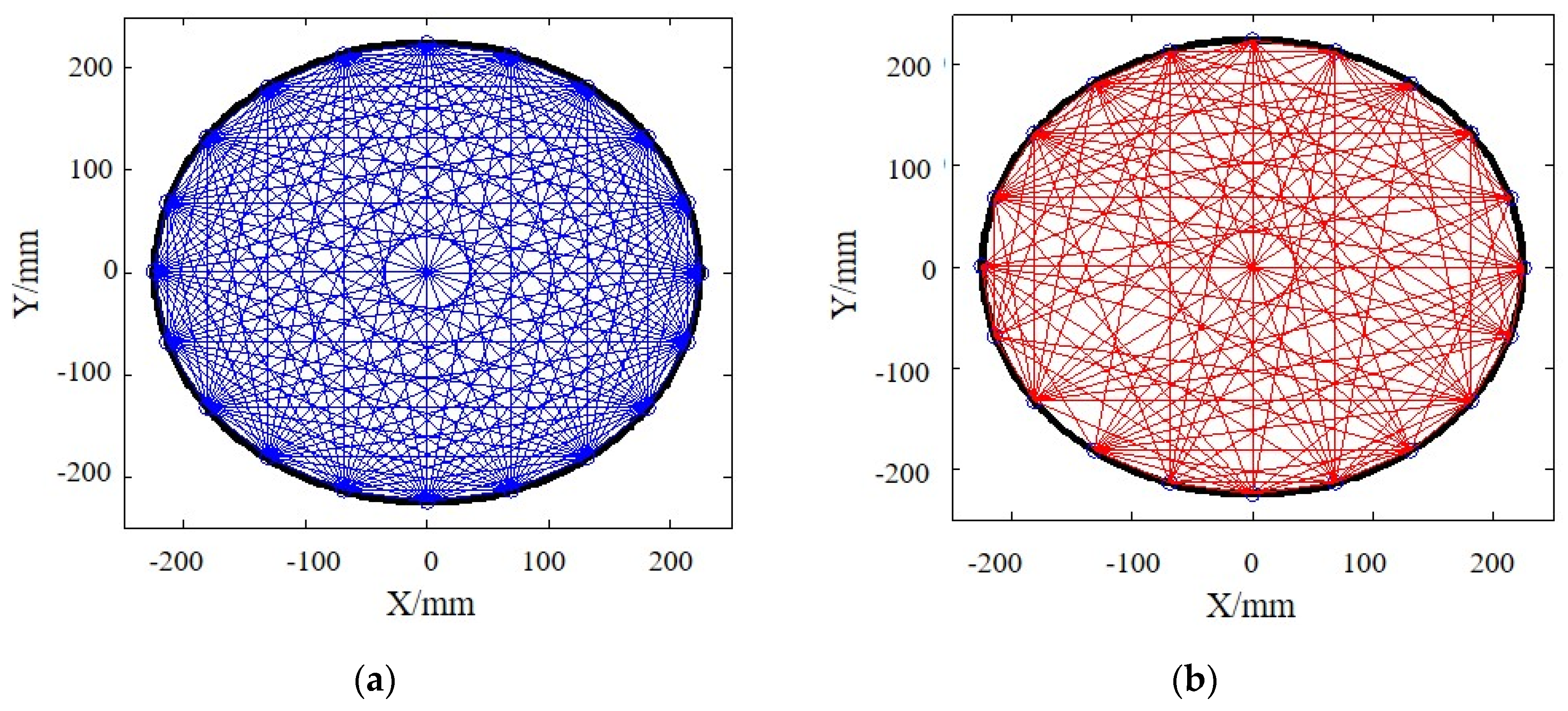 Applsci 07 00432 g004