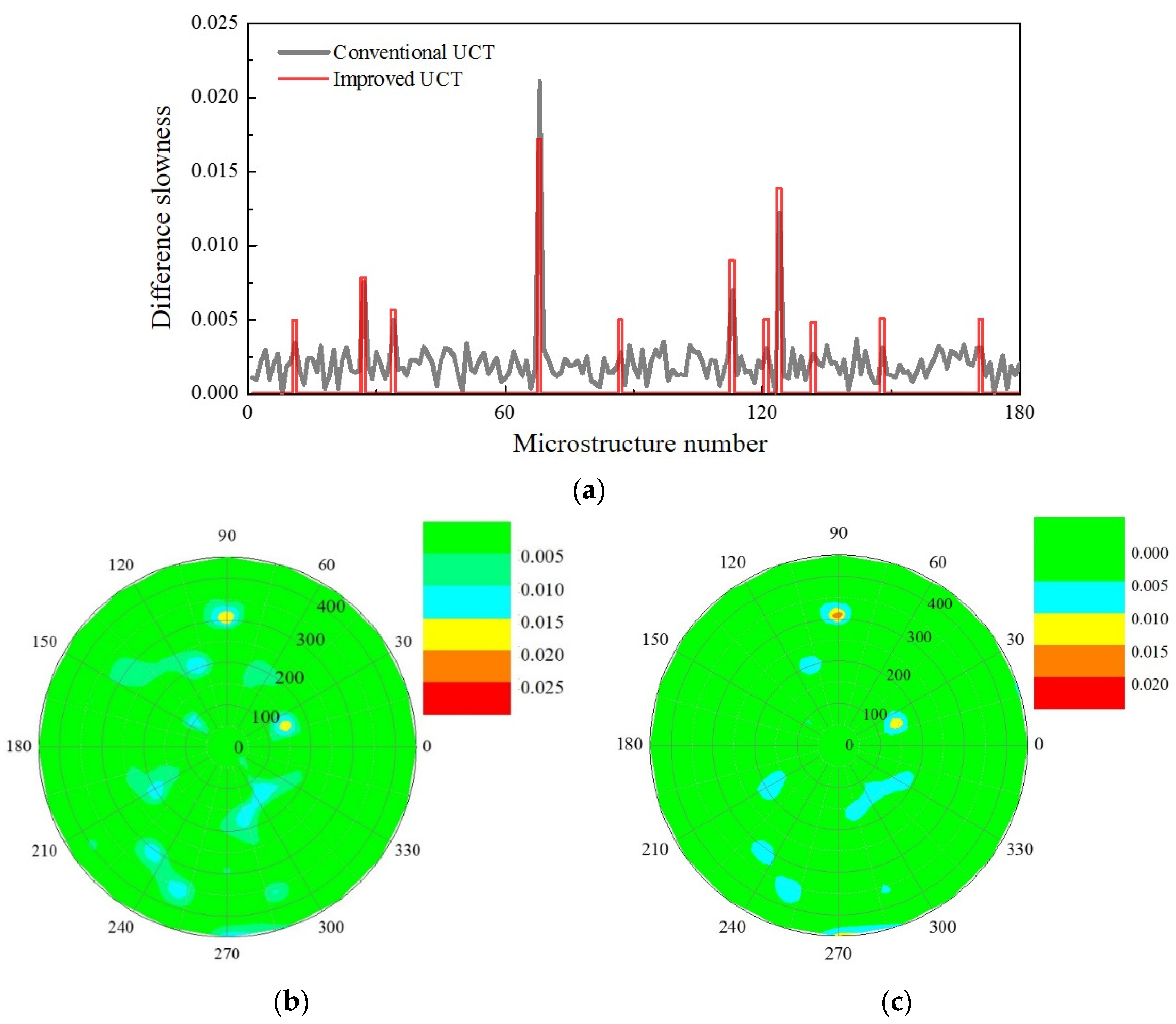 Applsci 07 00432 g010