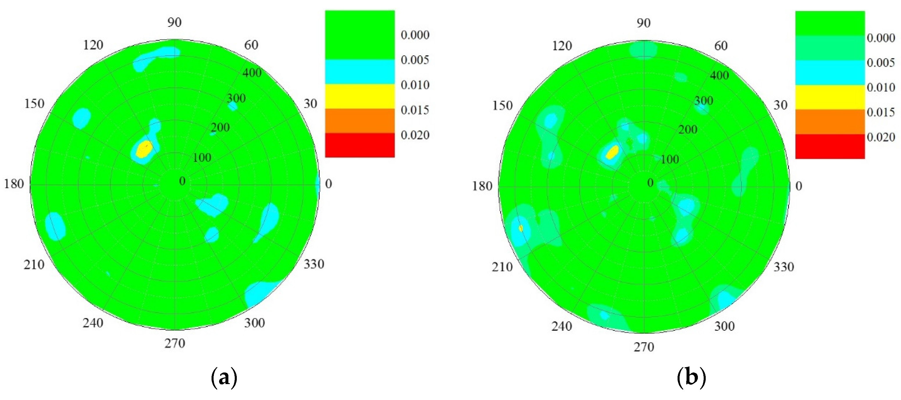 Applsci 07 00432 g011