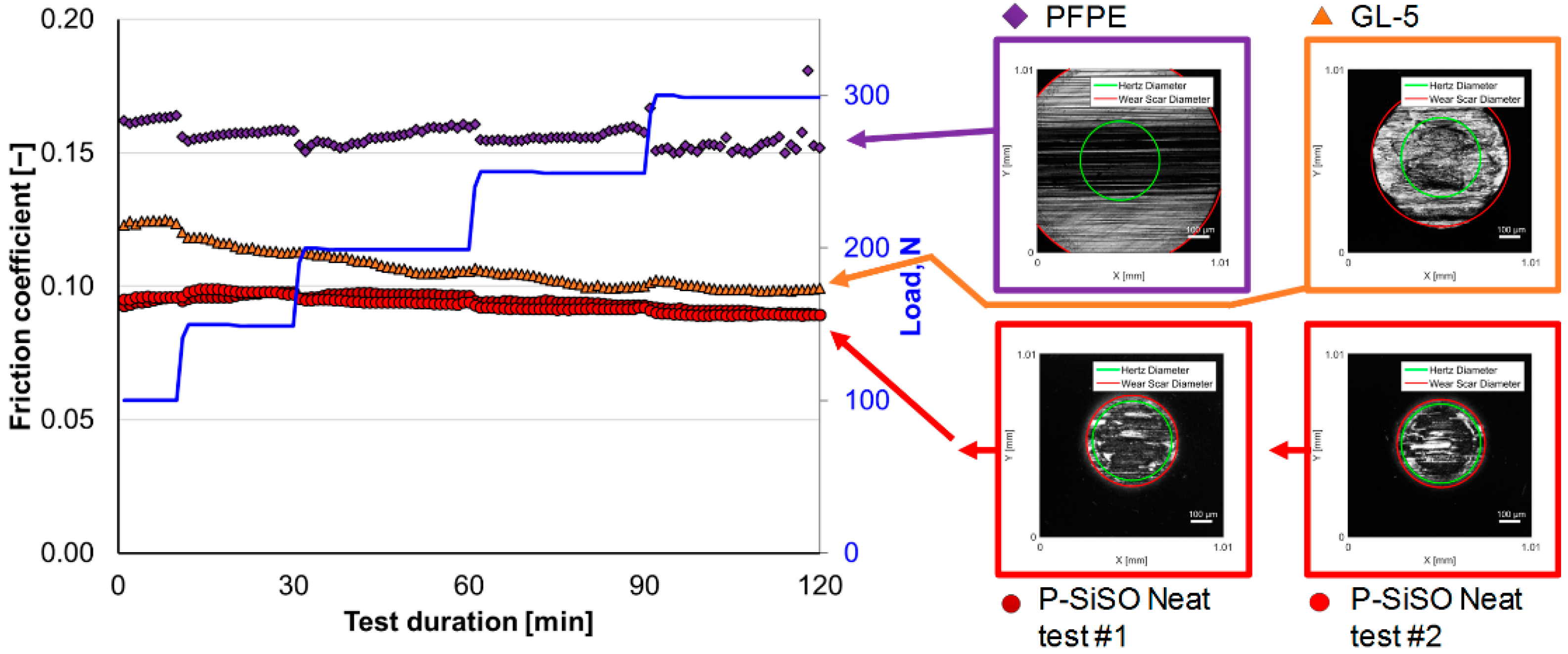Applsci 07 00433 g002