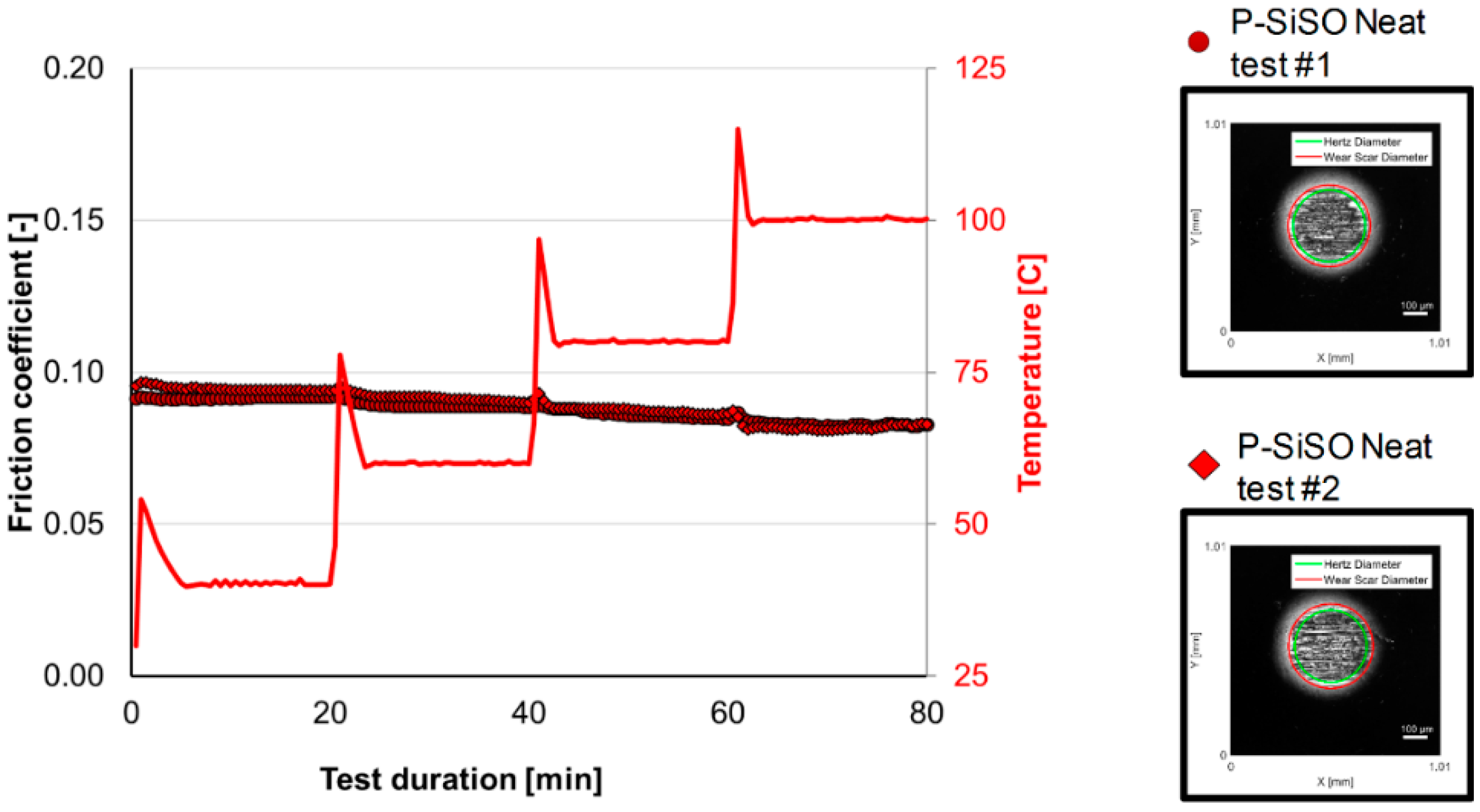 Applsci 07 00433 g003