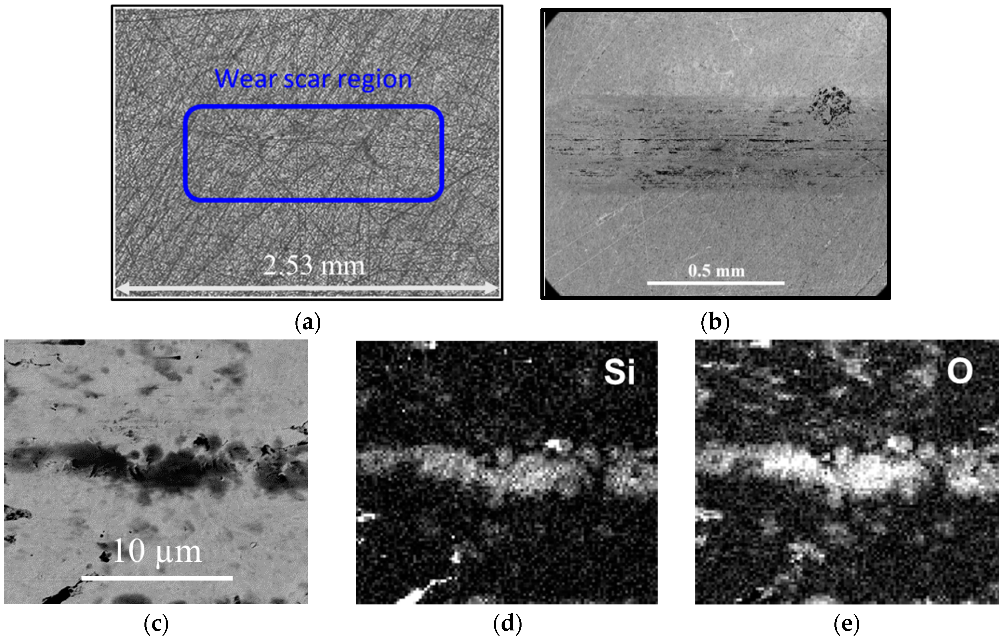 Applsci 07 00433 g004