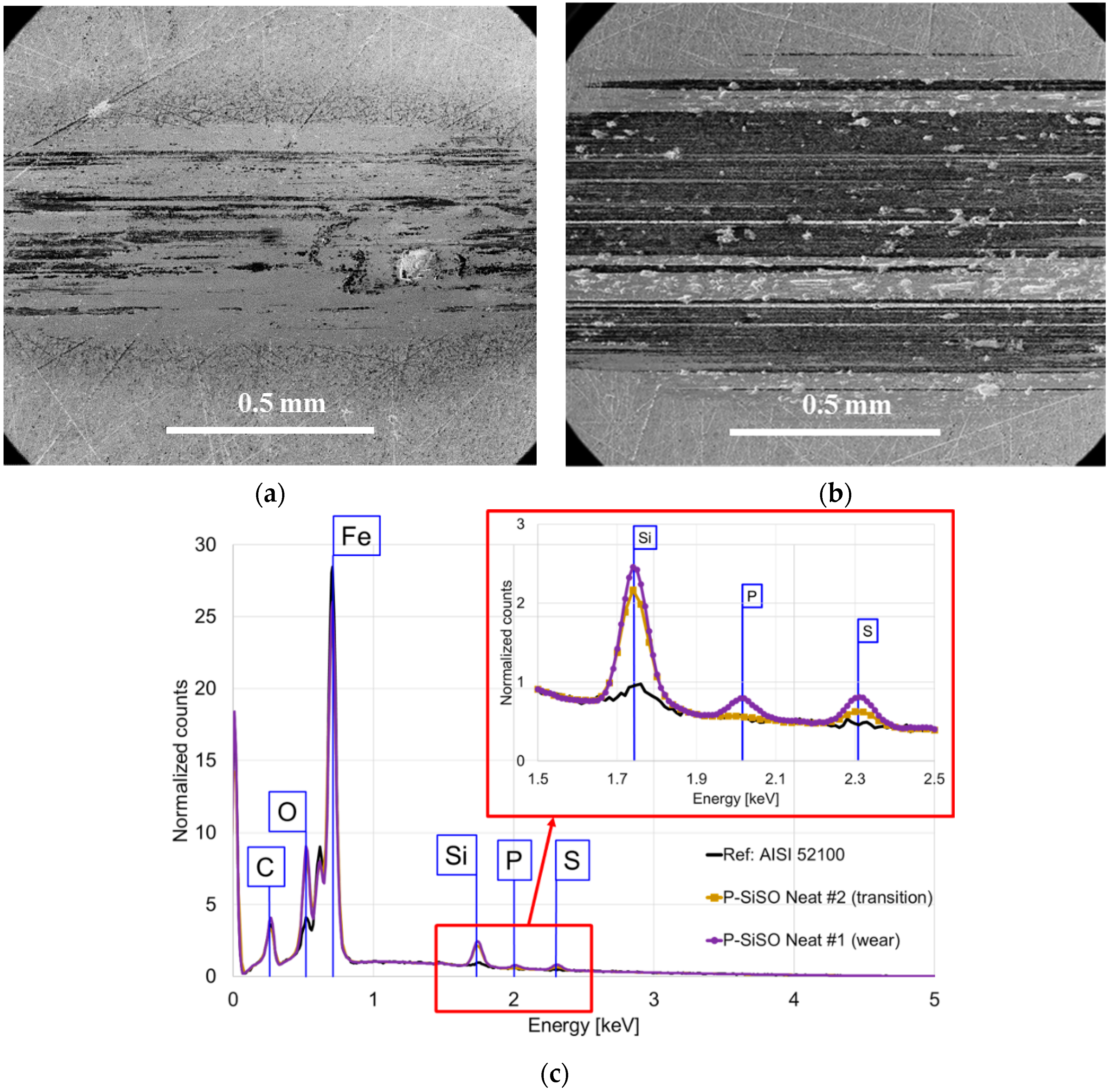 Applsci 07 00433 g006