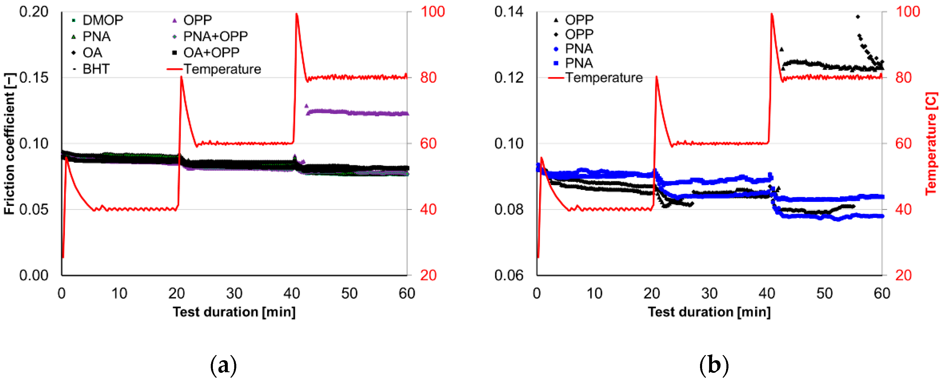 Applsci 07 00433 g008