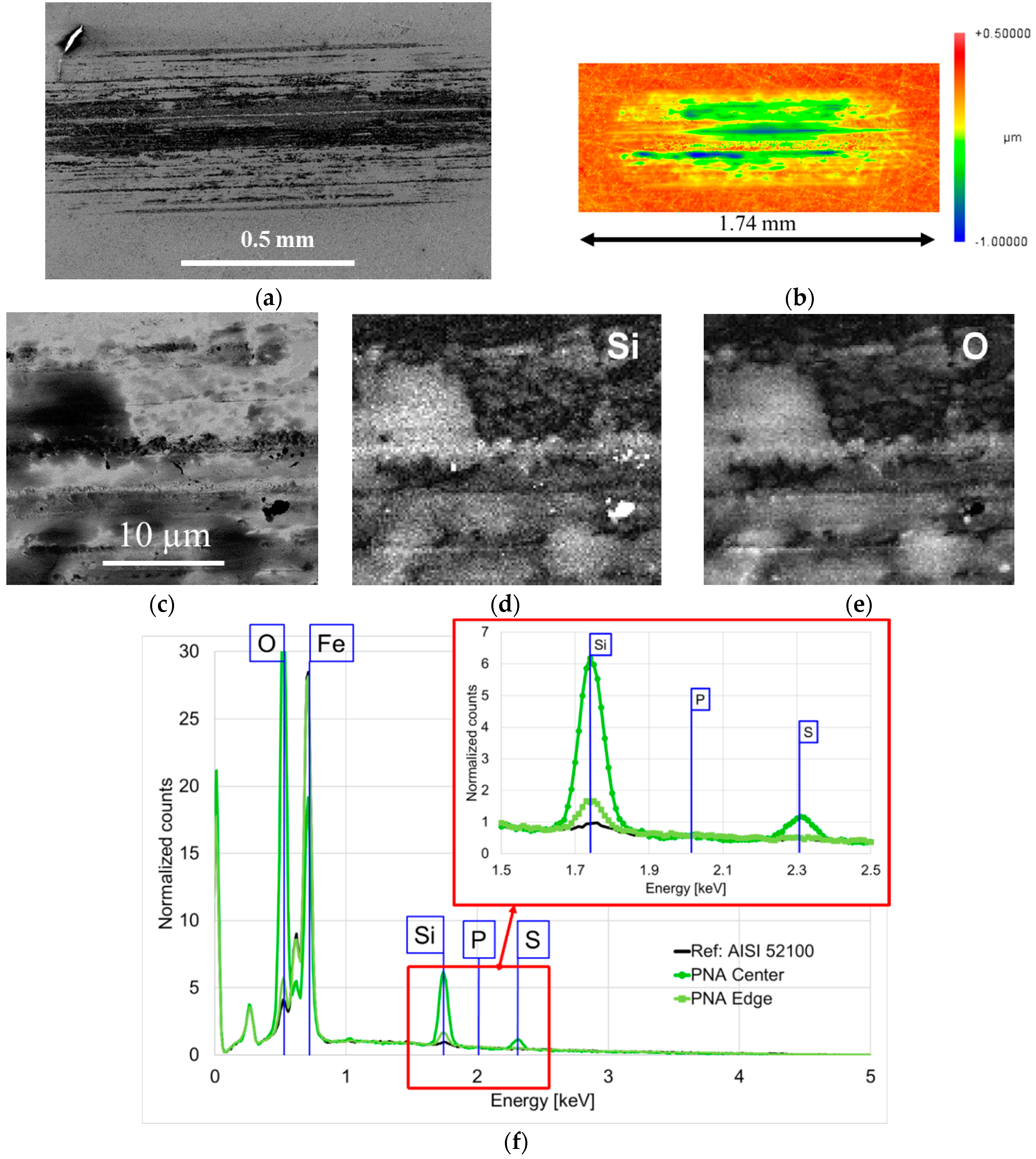 Applsci 07 00433 g010