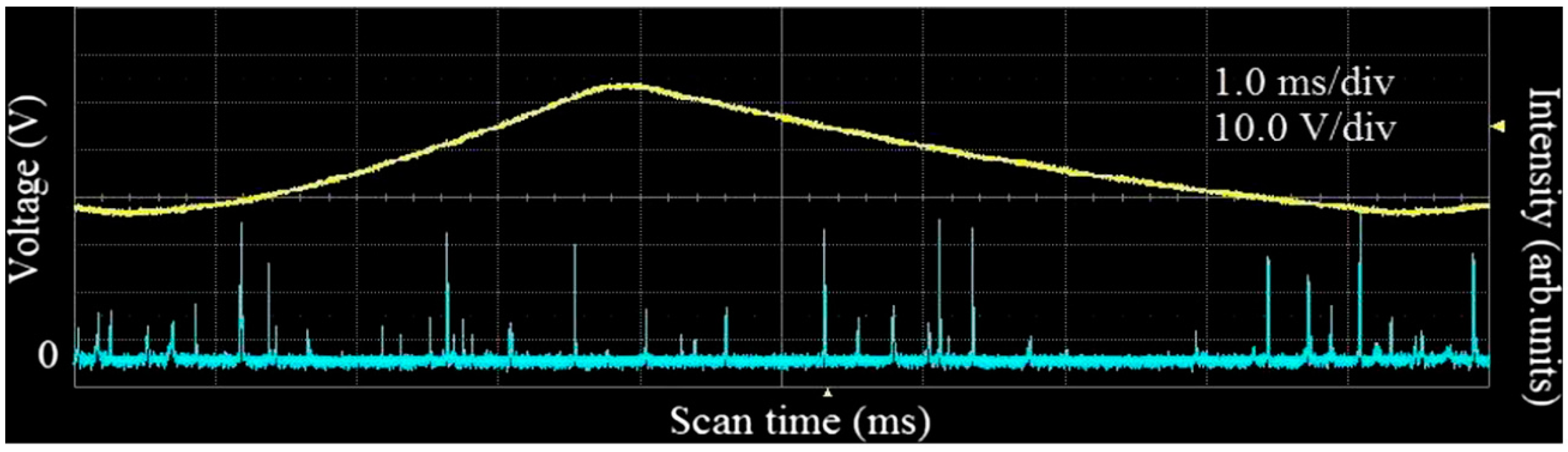 Applsci 07 00434 g004
