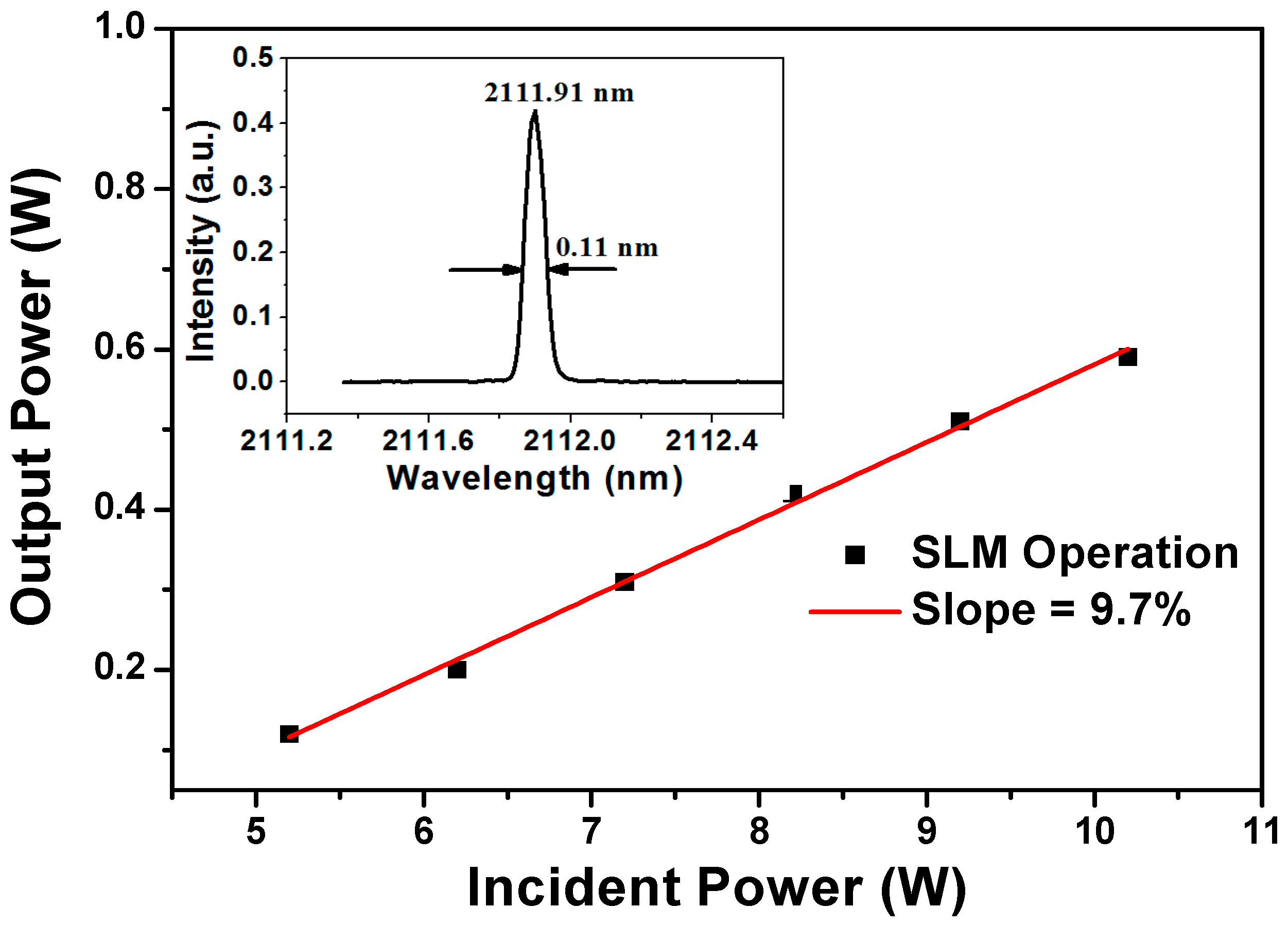Applsci 07 00434 g006