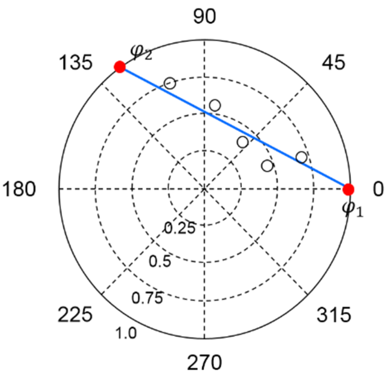 Applsci 07 00435 g001