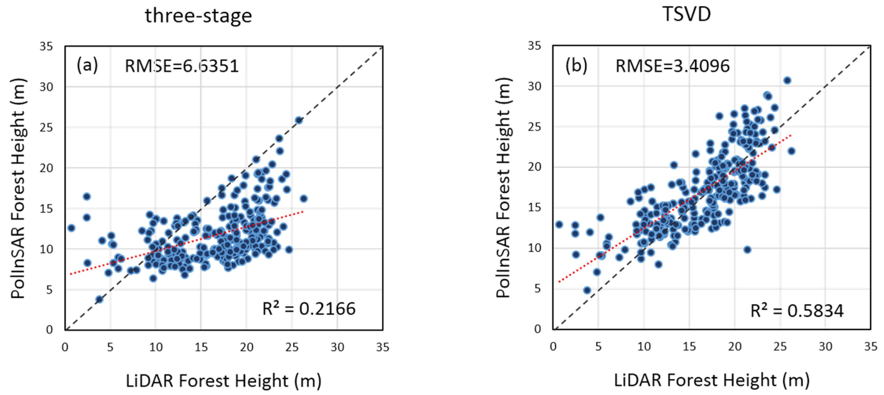 Applsci 07 00435 g007