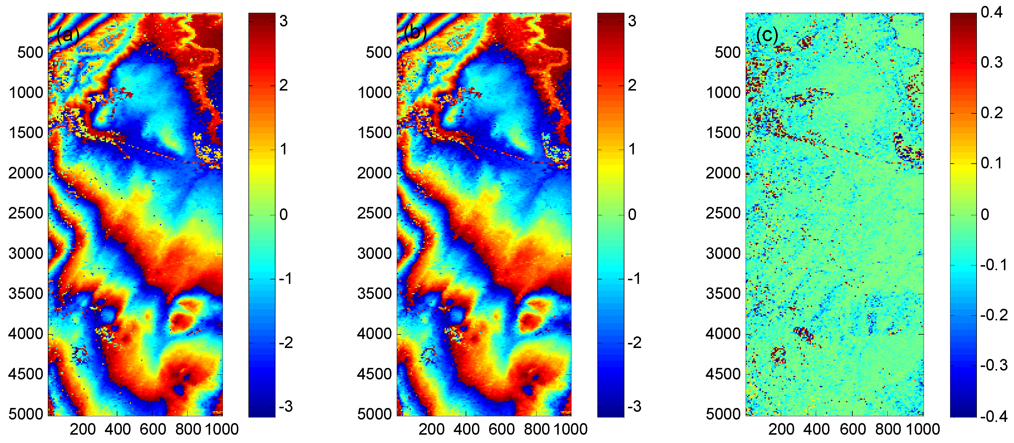 Applsci 07 00435 g008