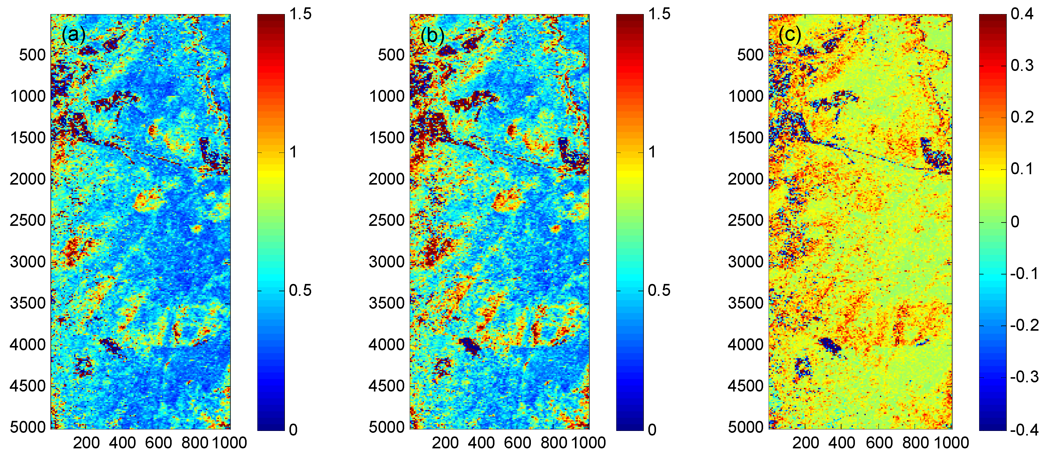 Applsci 07 00435 g009