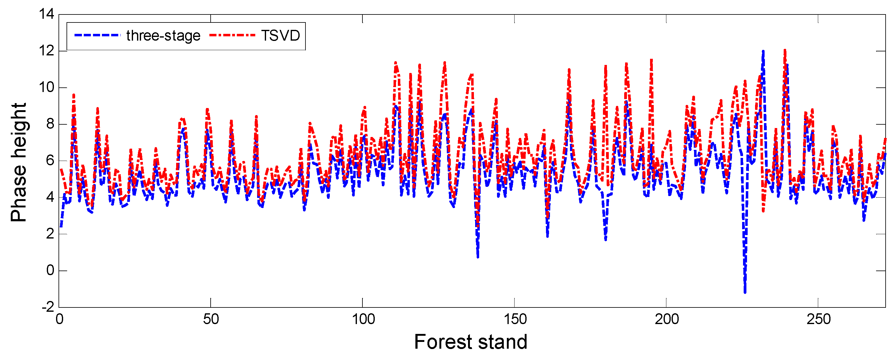 Applsci 07 00435 g010