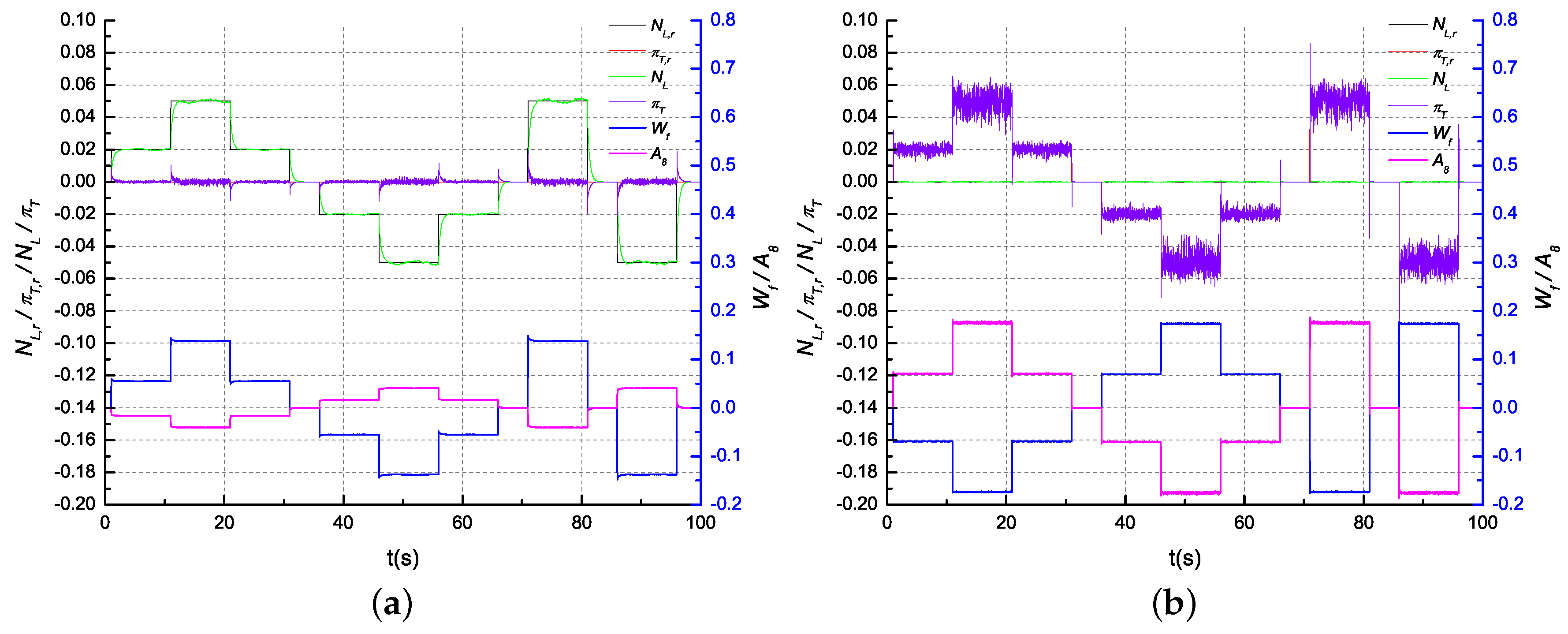 Applsci 07 00439 g007