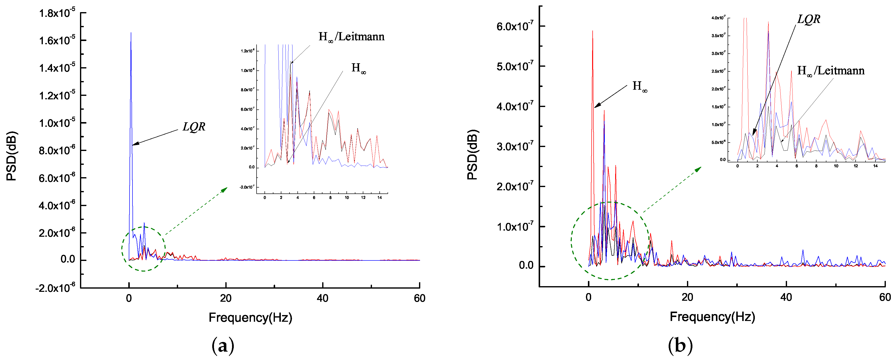 Applsci 07 00439 g008
