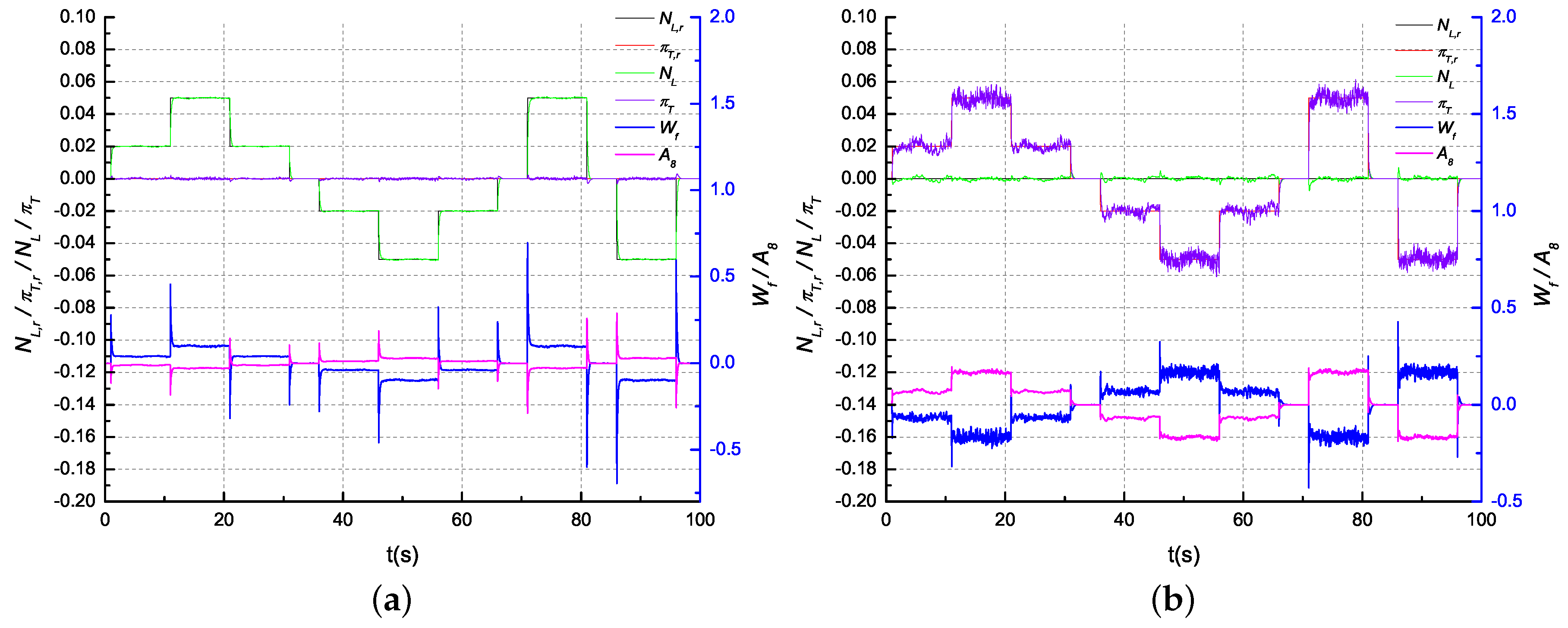 Applsci 07 00439 g010