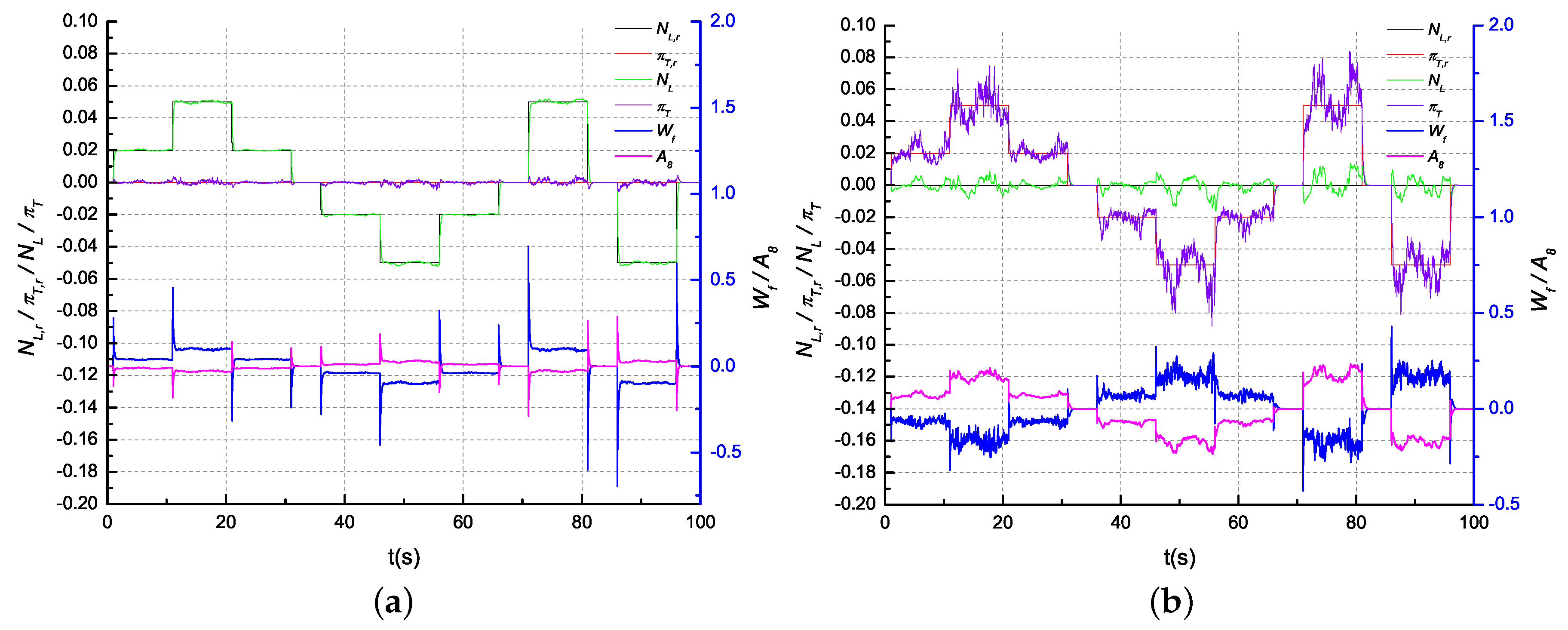 Applsci 07 00439 g011