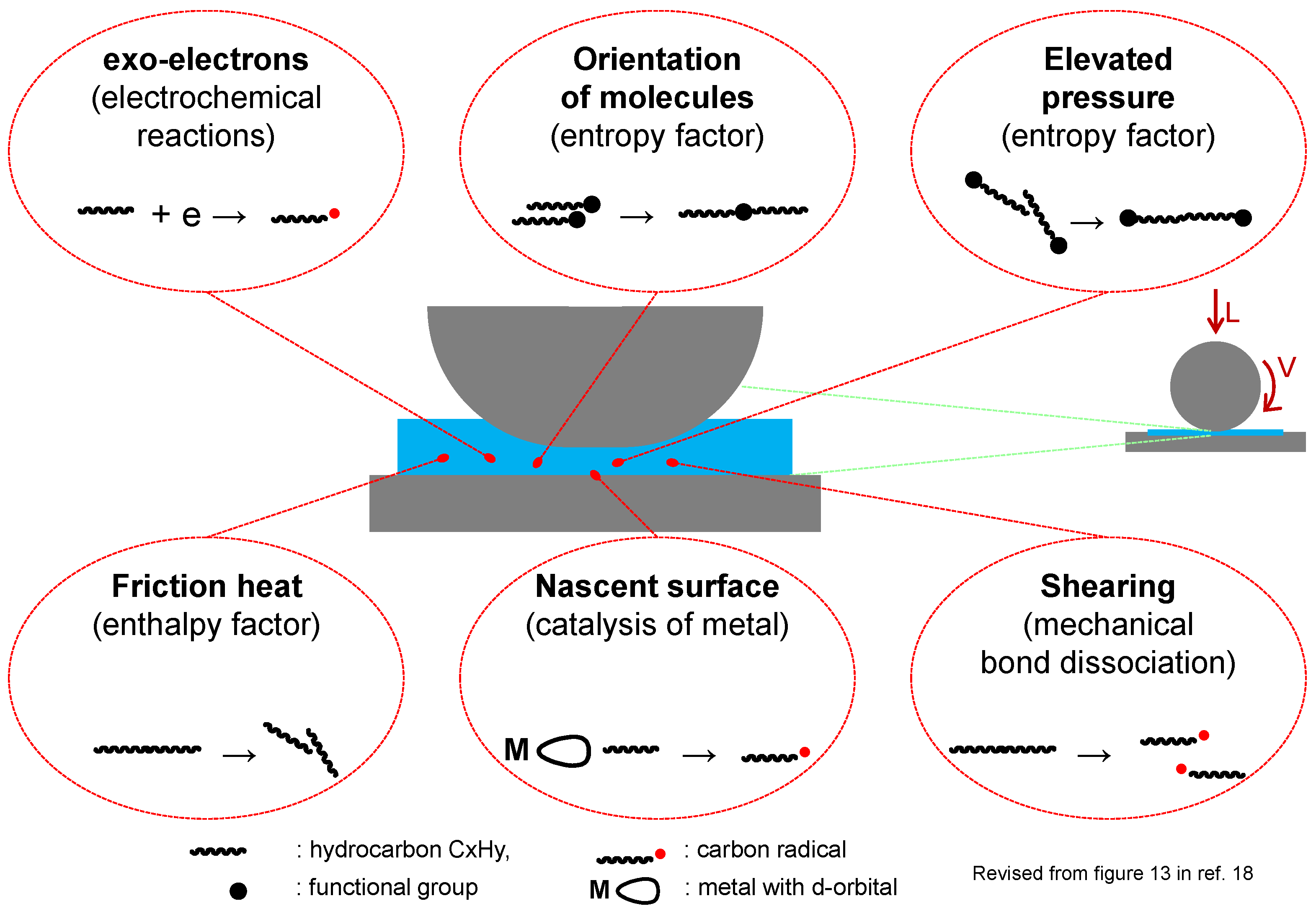 Applsci 07 00445 g002
