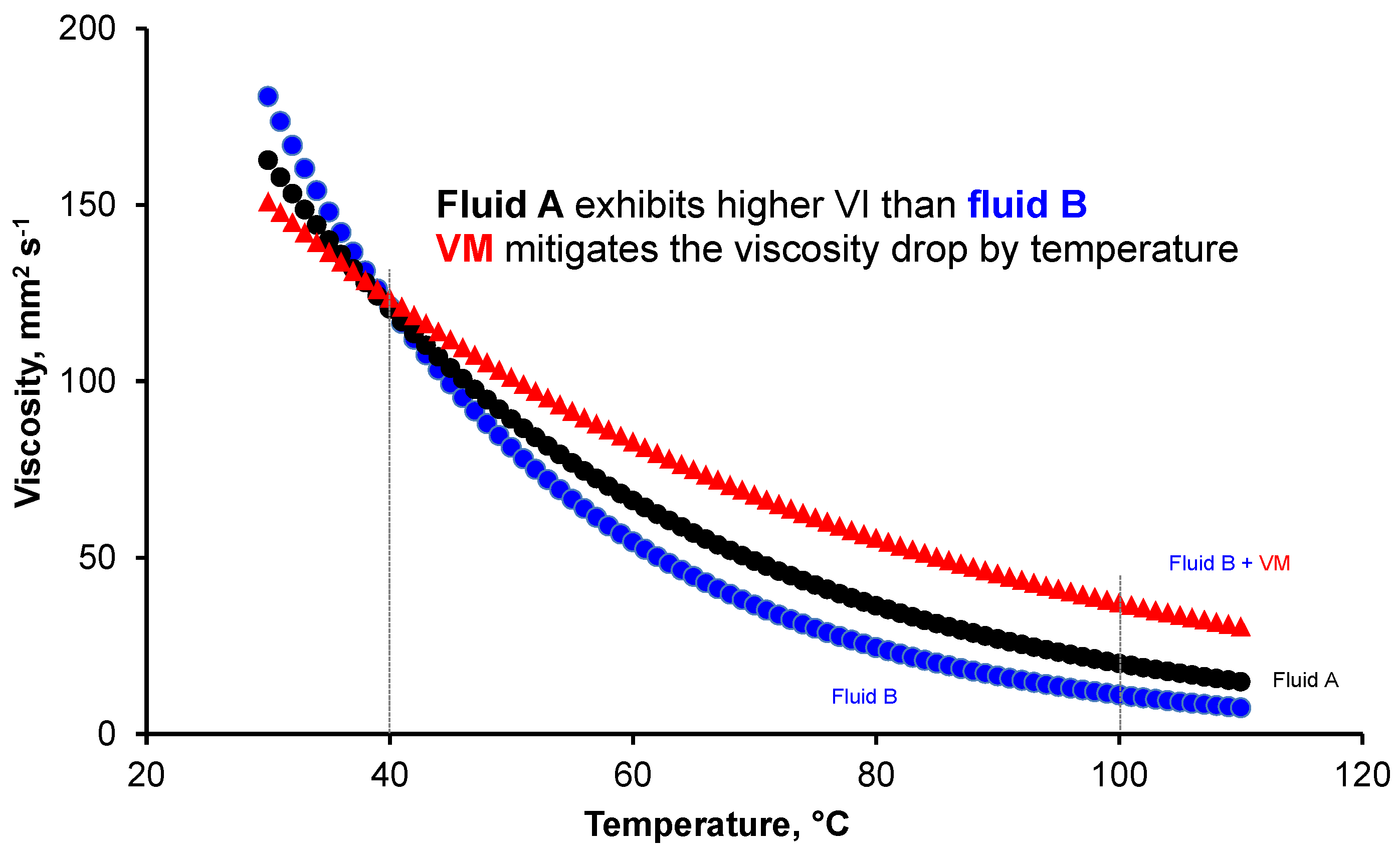 Applsci 07 00445 g003