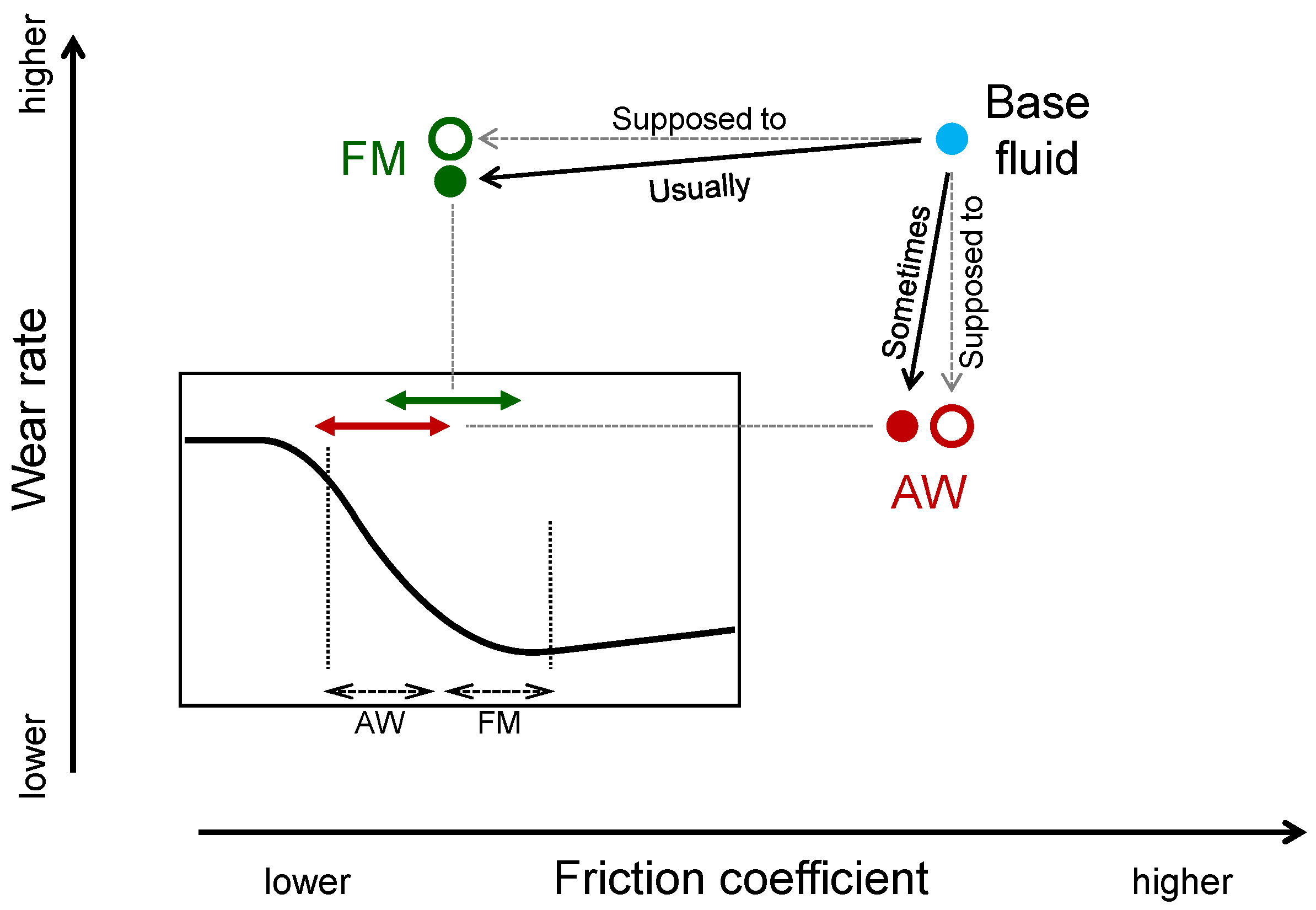 Applsci 07 00445 g004