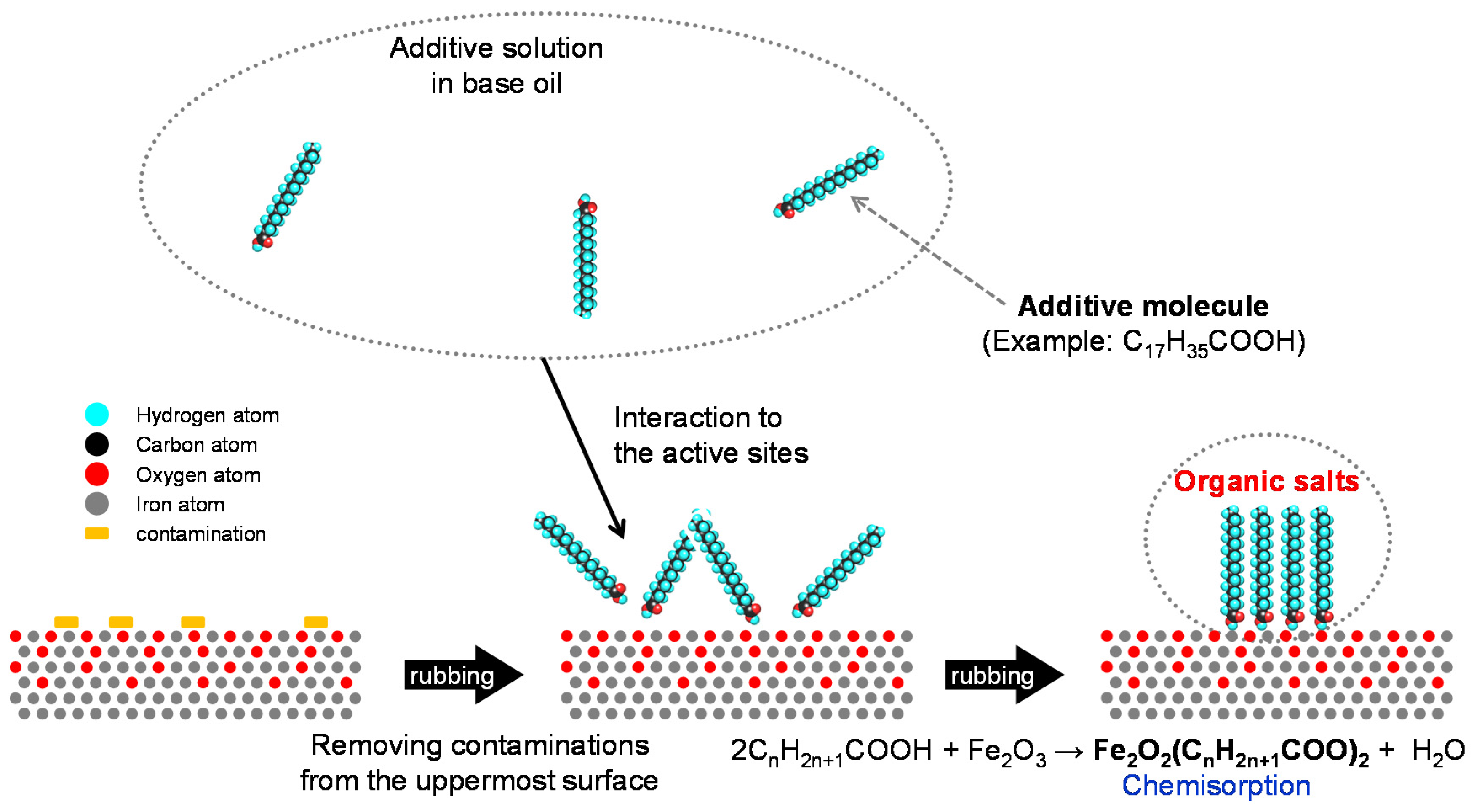 Applsci 07 00445 g005