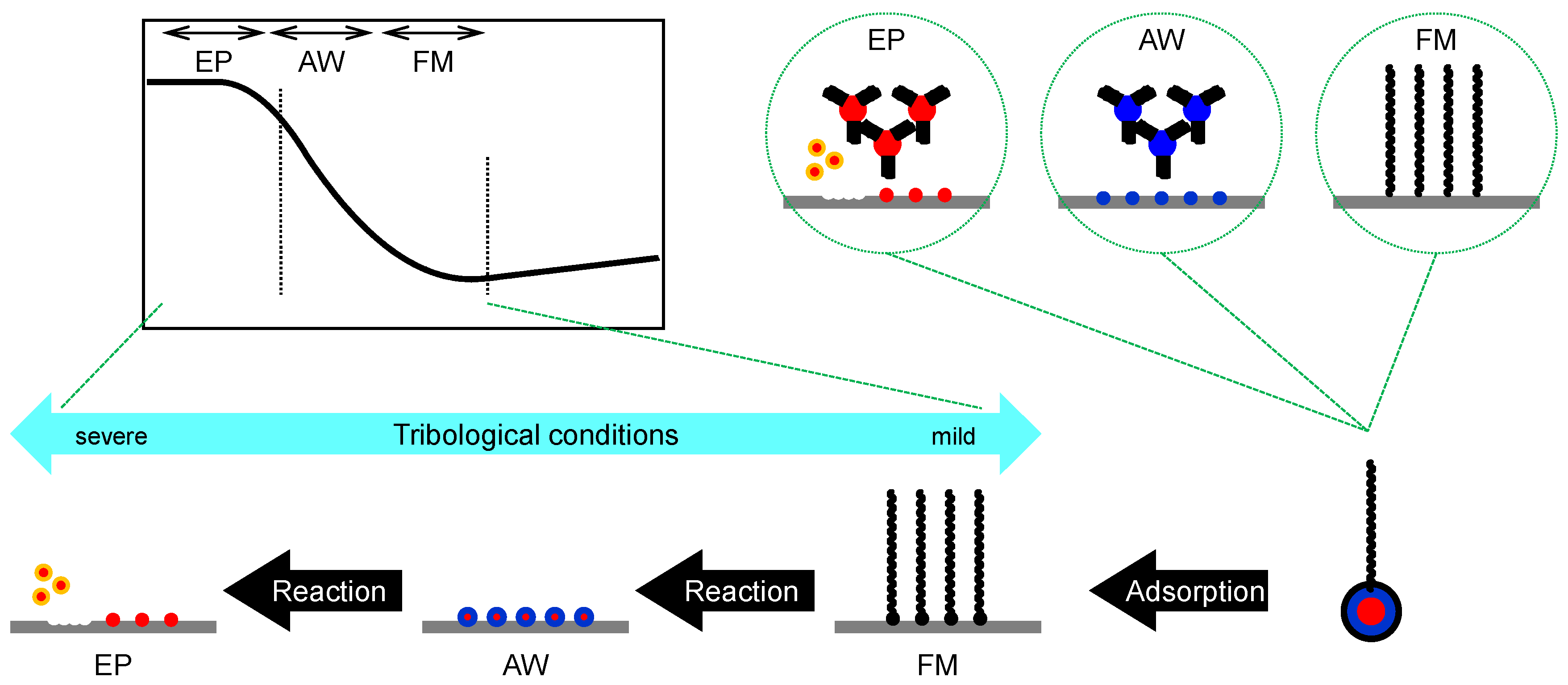 Applsci 07 00445 g009