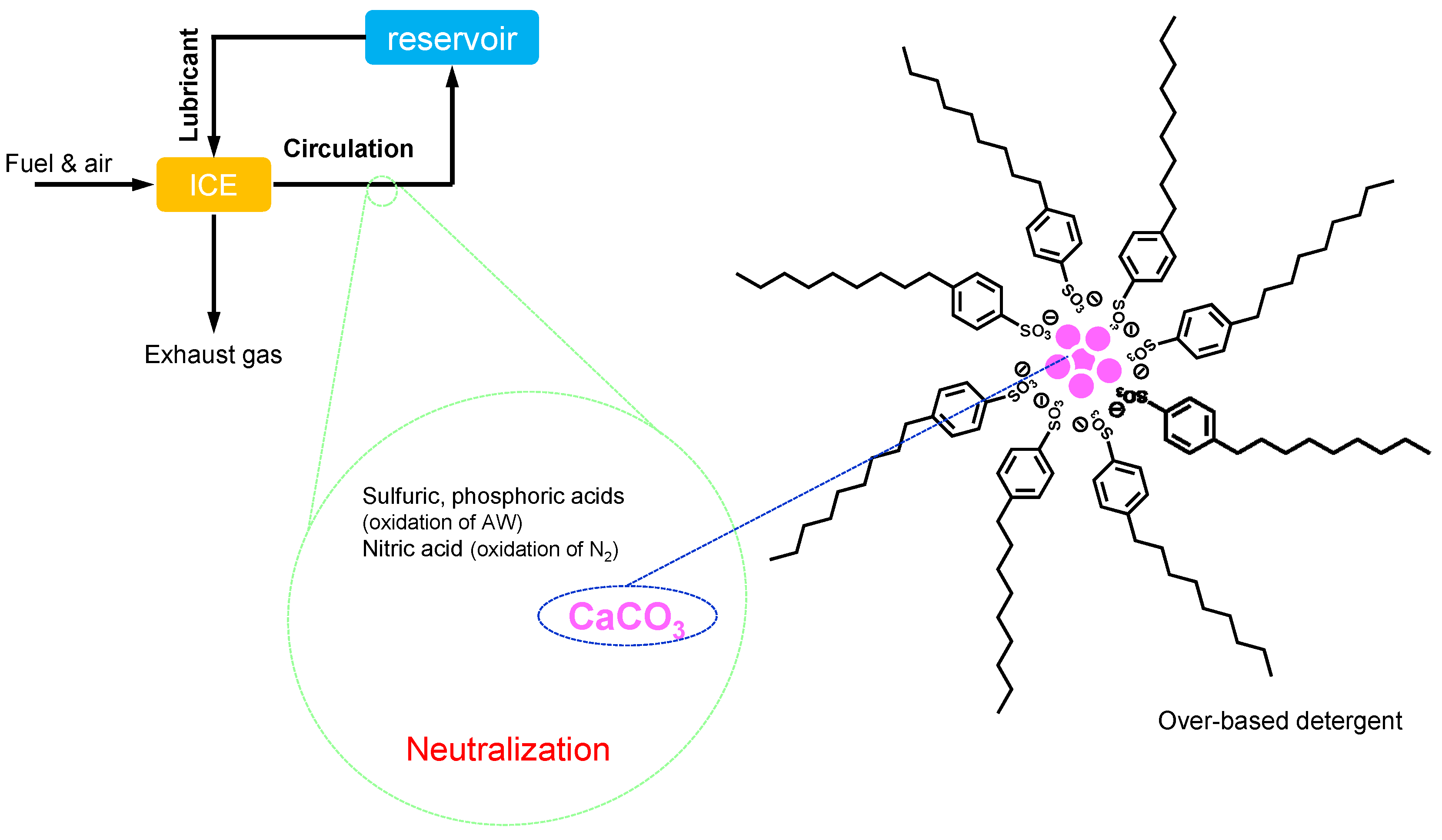Applsci 07 00445 g014