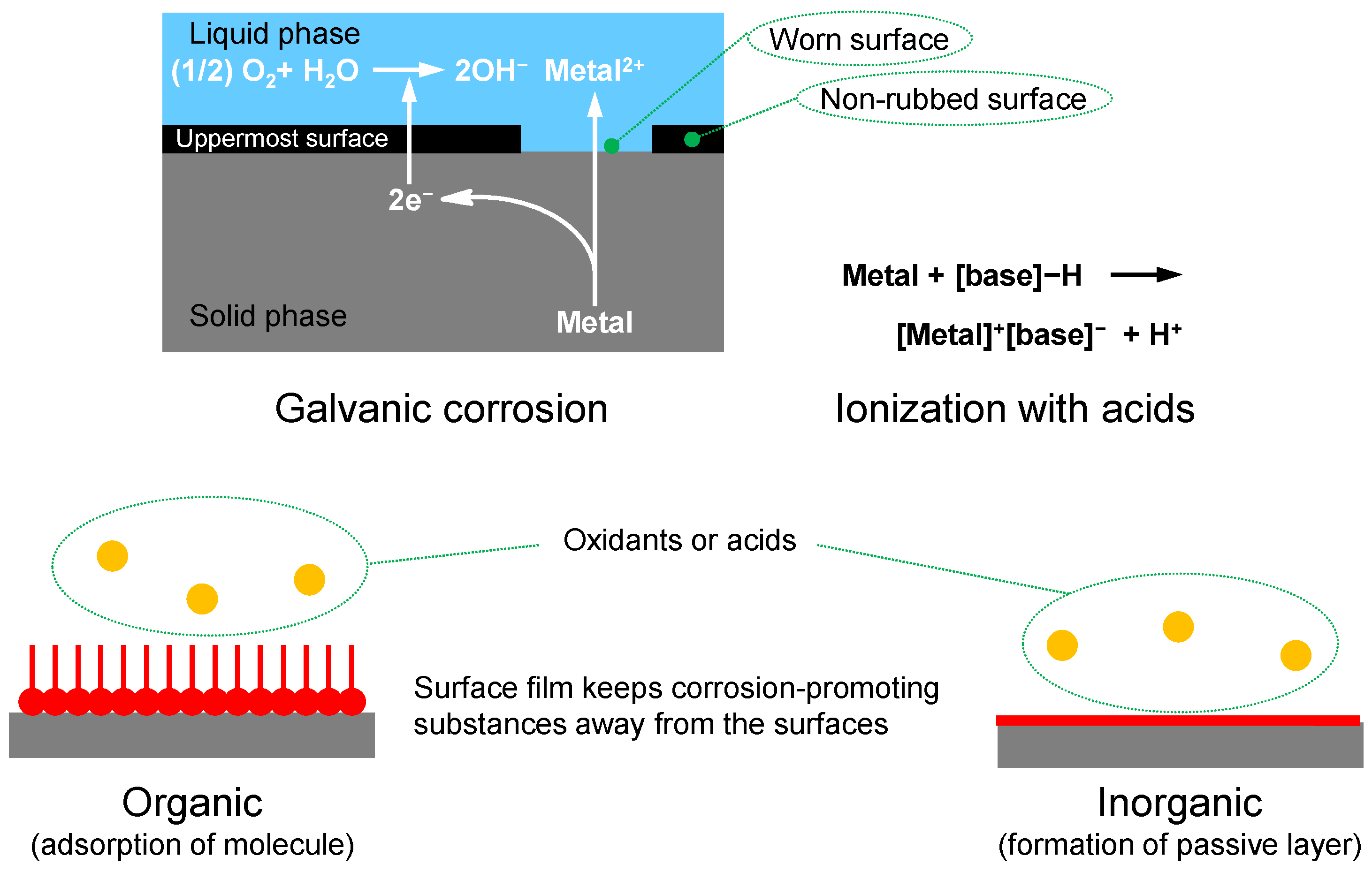 Applsci 07 00445 g016