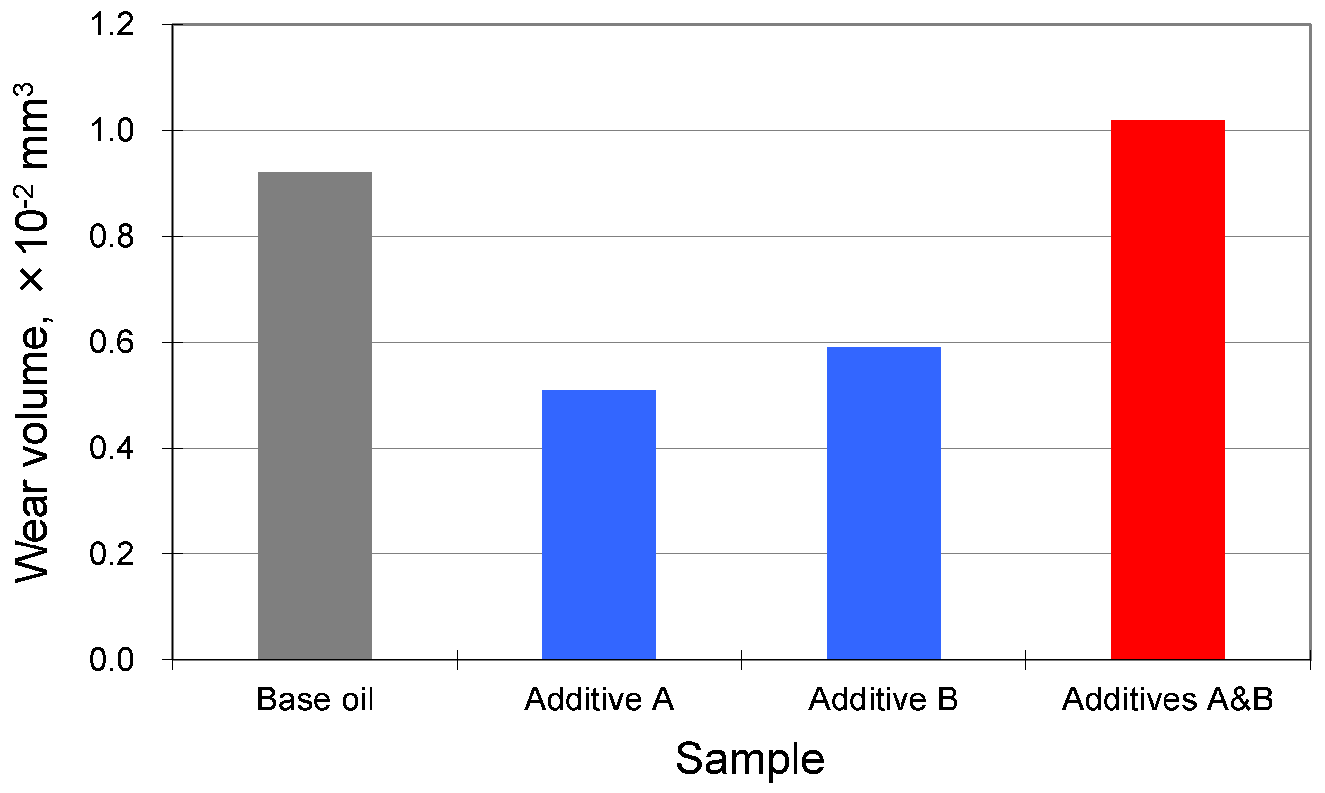 Applsci 07 00445 g019