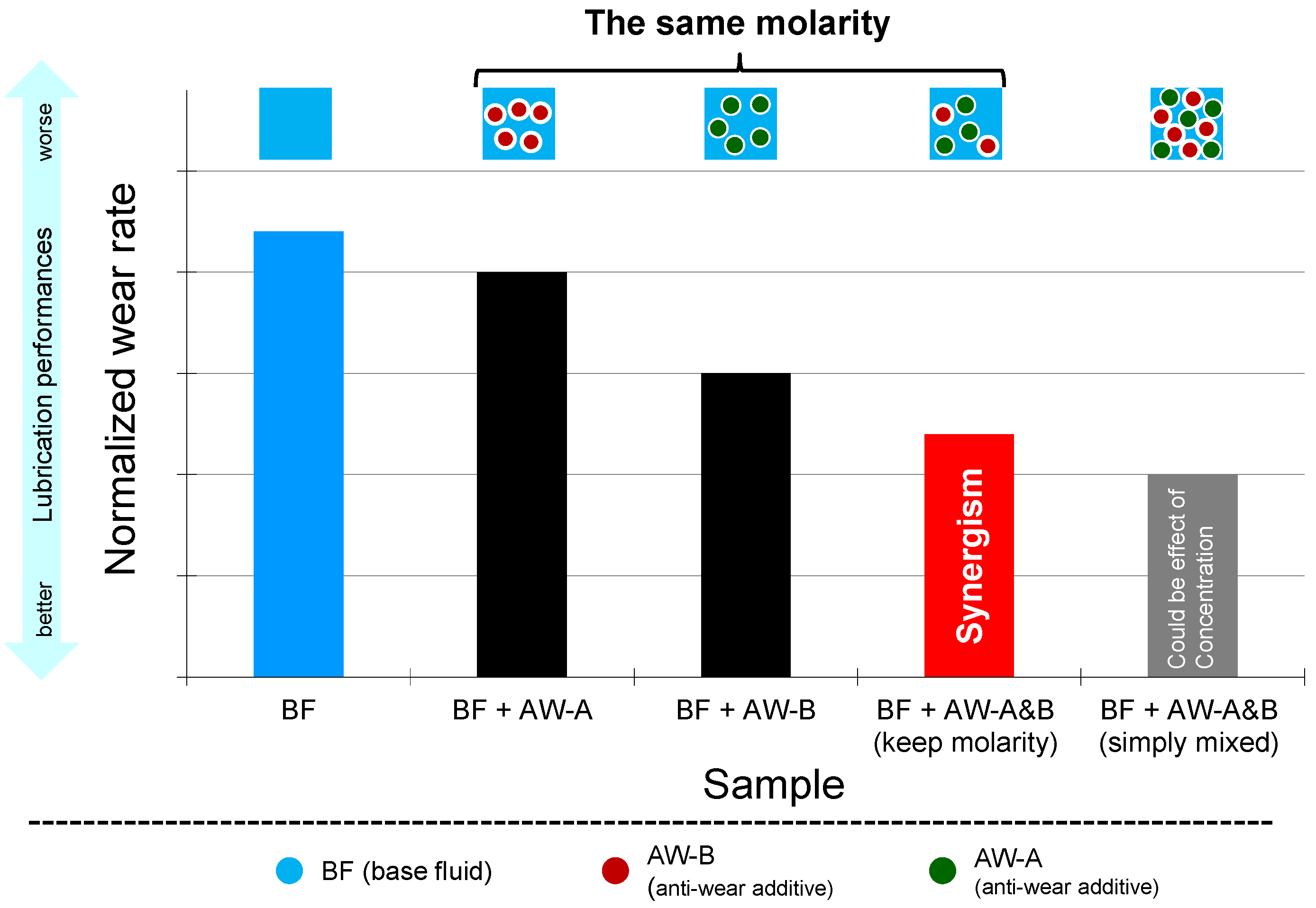 Applsci 07 00445 g020