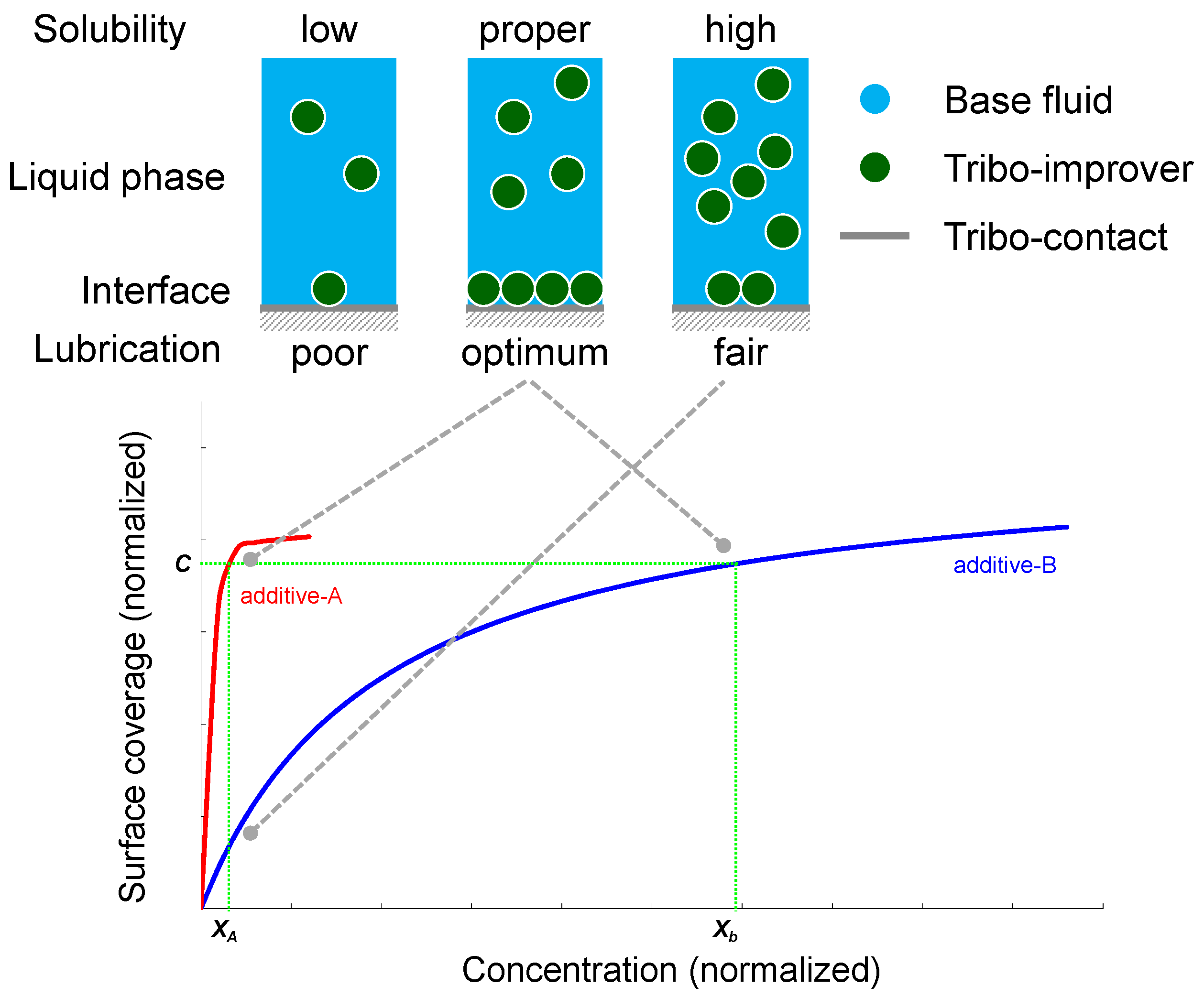 Applsci 07 00445 g023