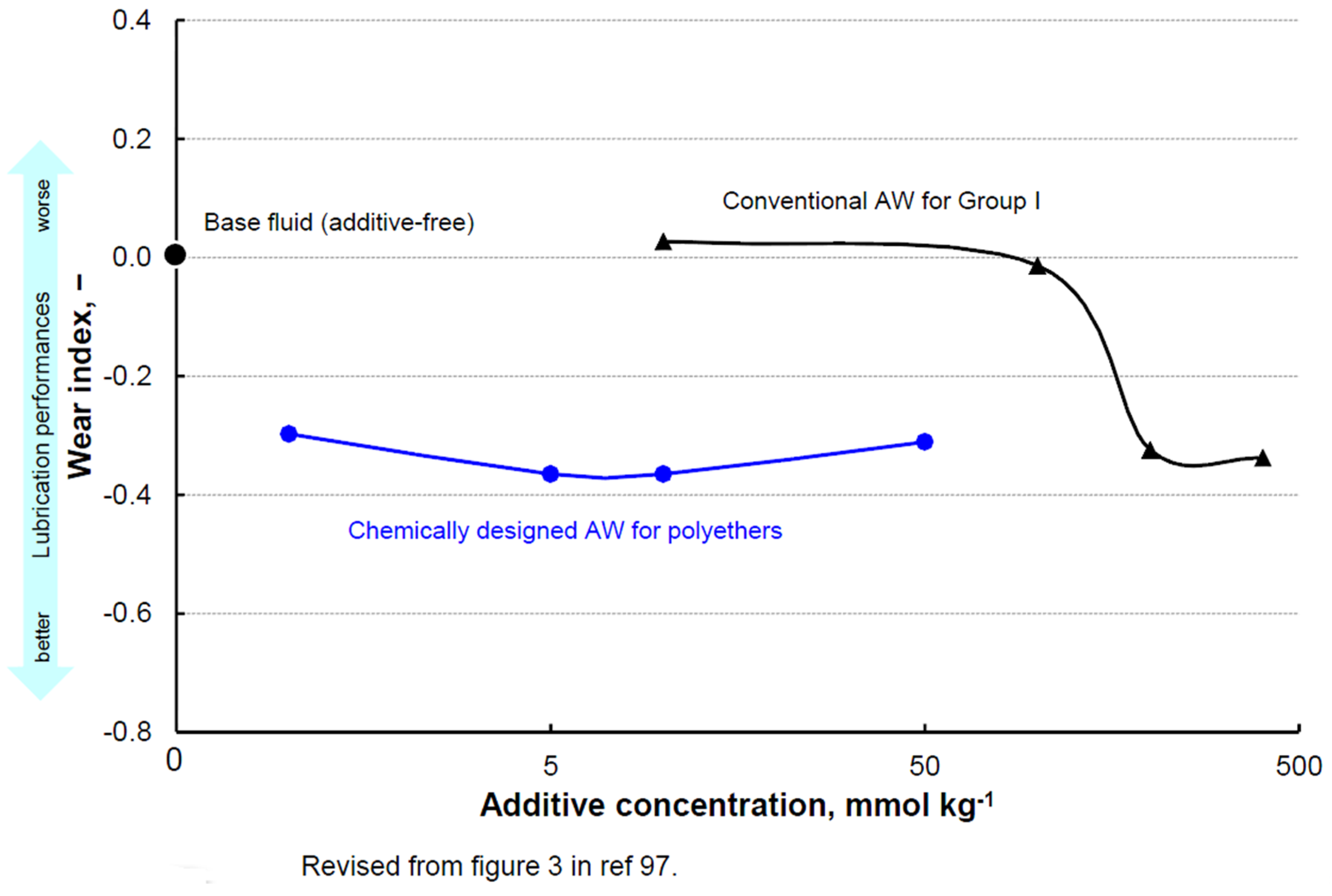 Applsci 07 00445 g024