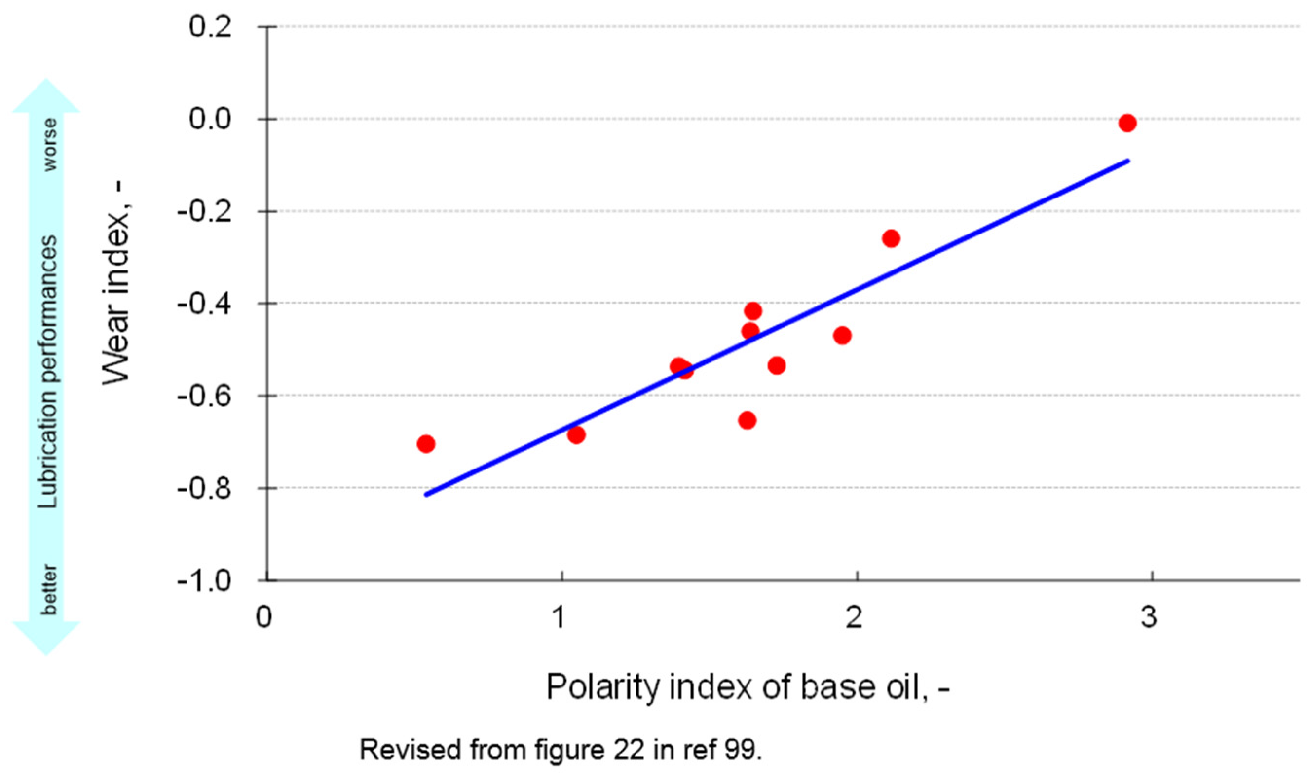 Applsci 07 00445 g025