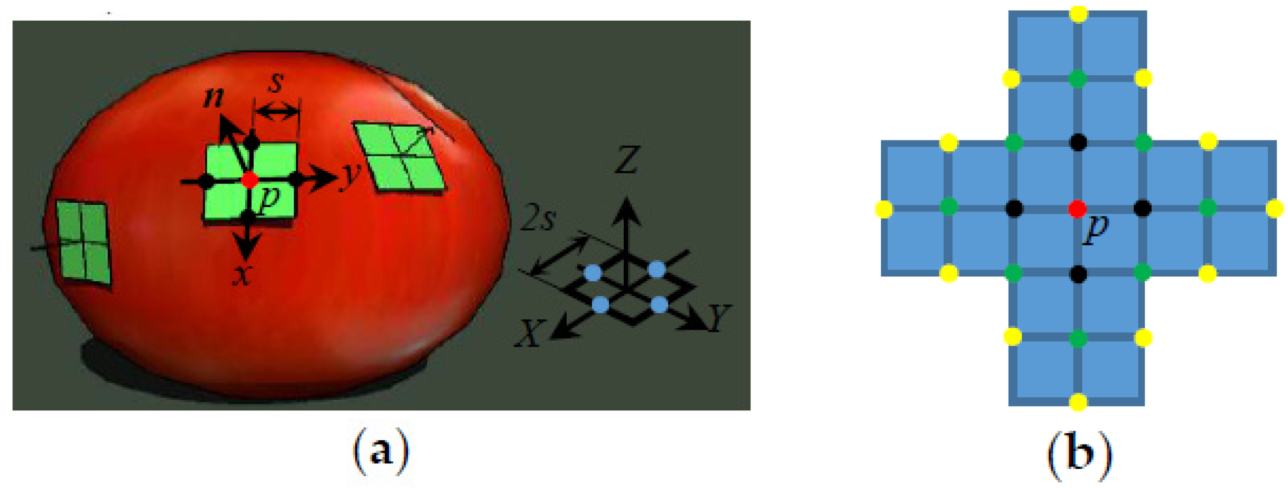 Applsci 07 00446 g002