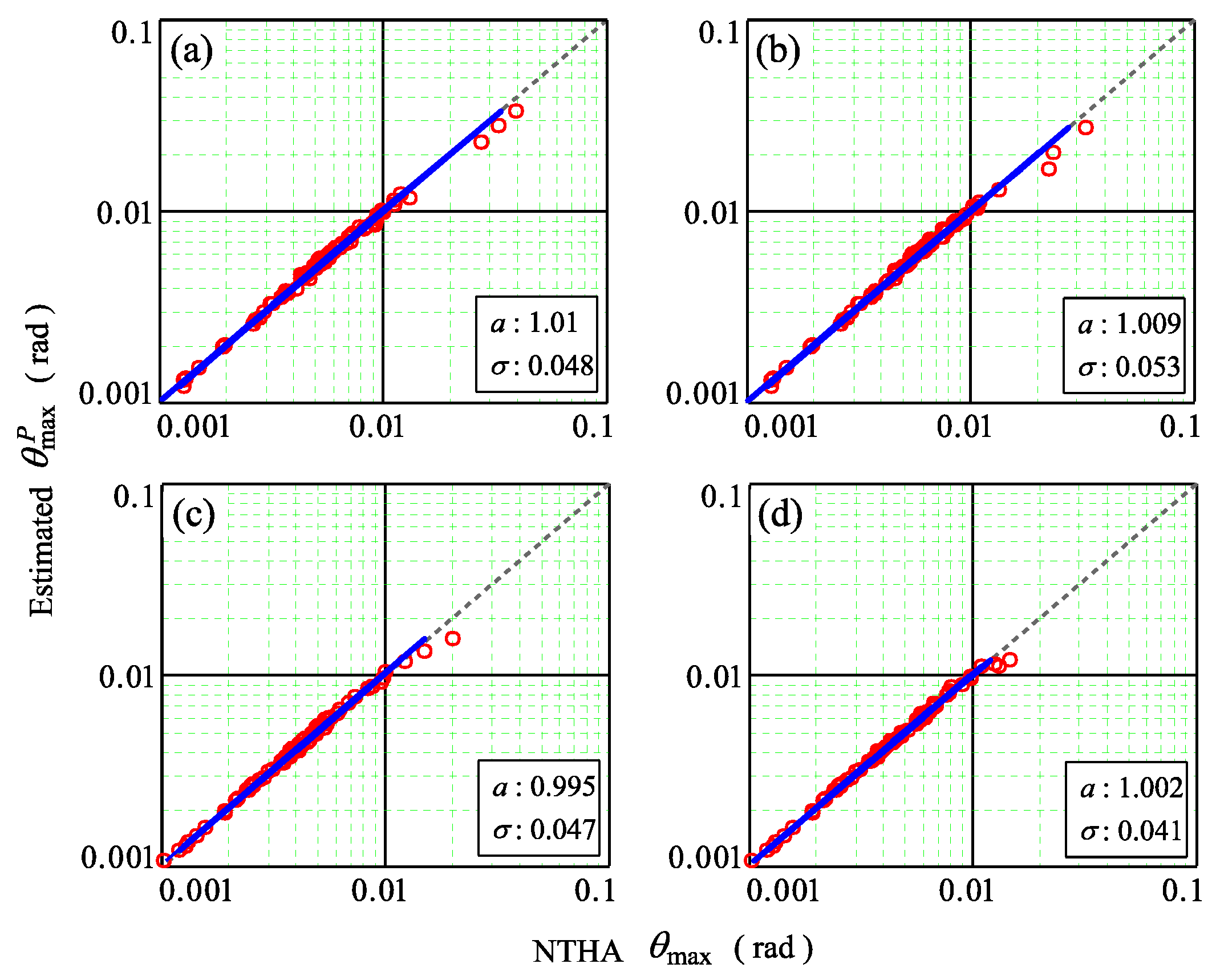 Applsci 07 00449 g005