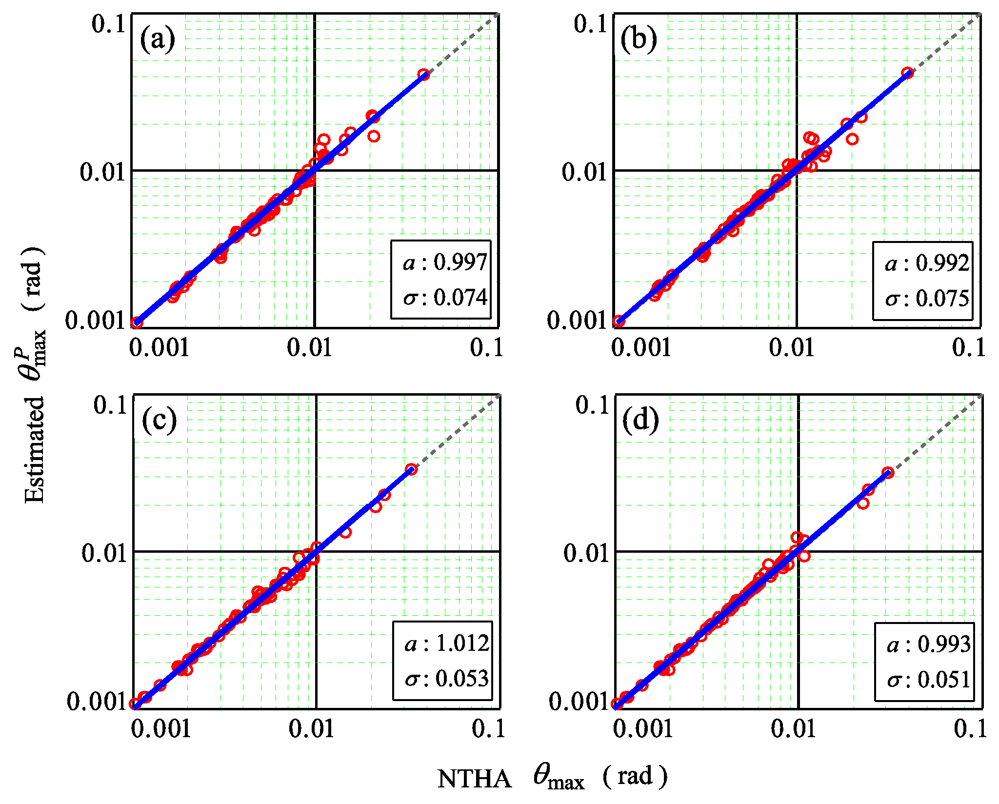 Applsci 07 00449 g006