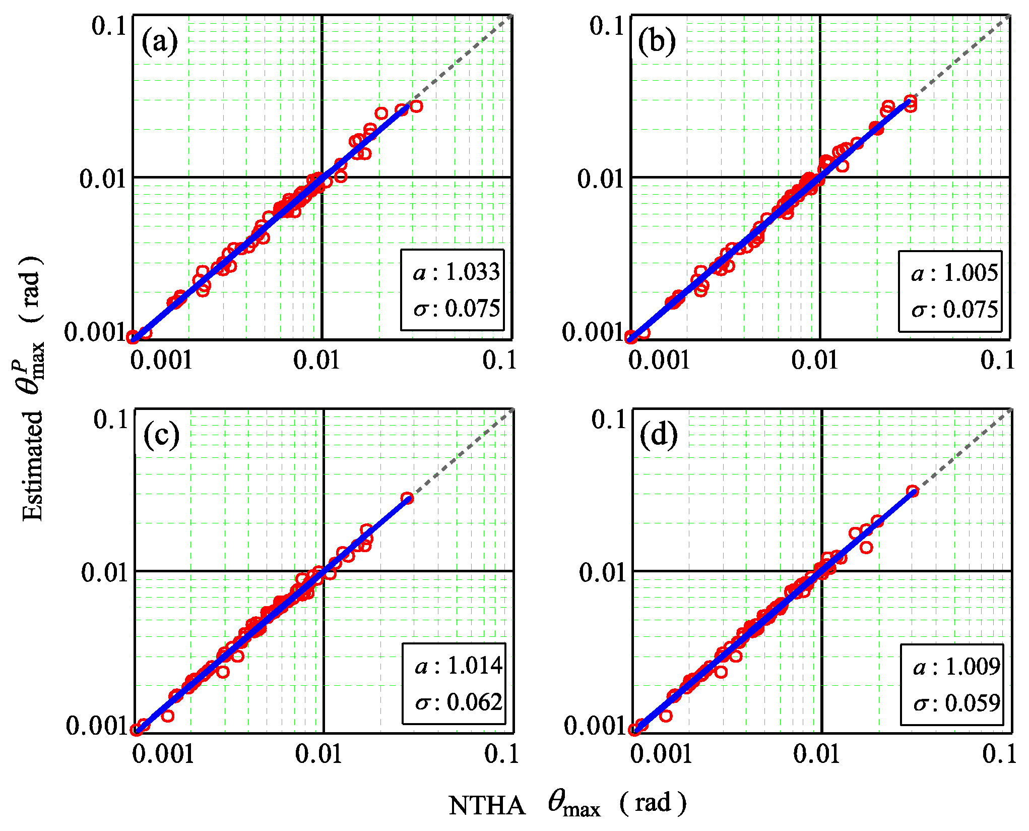 Applsci 07 00449 g007