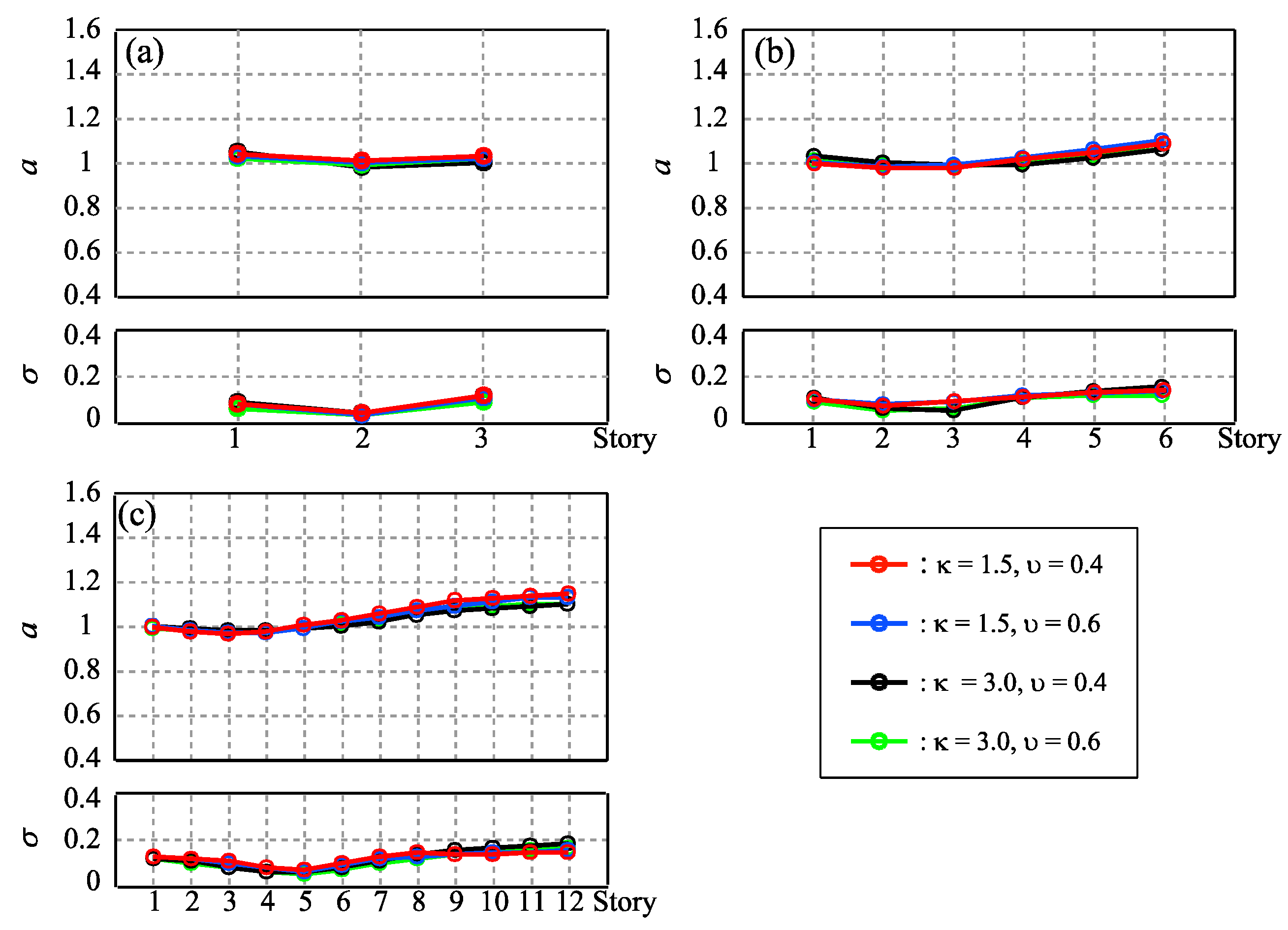 Applsci 07 00449 g008