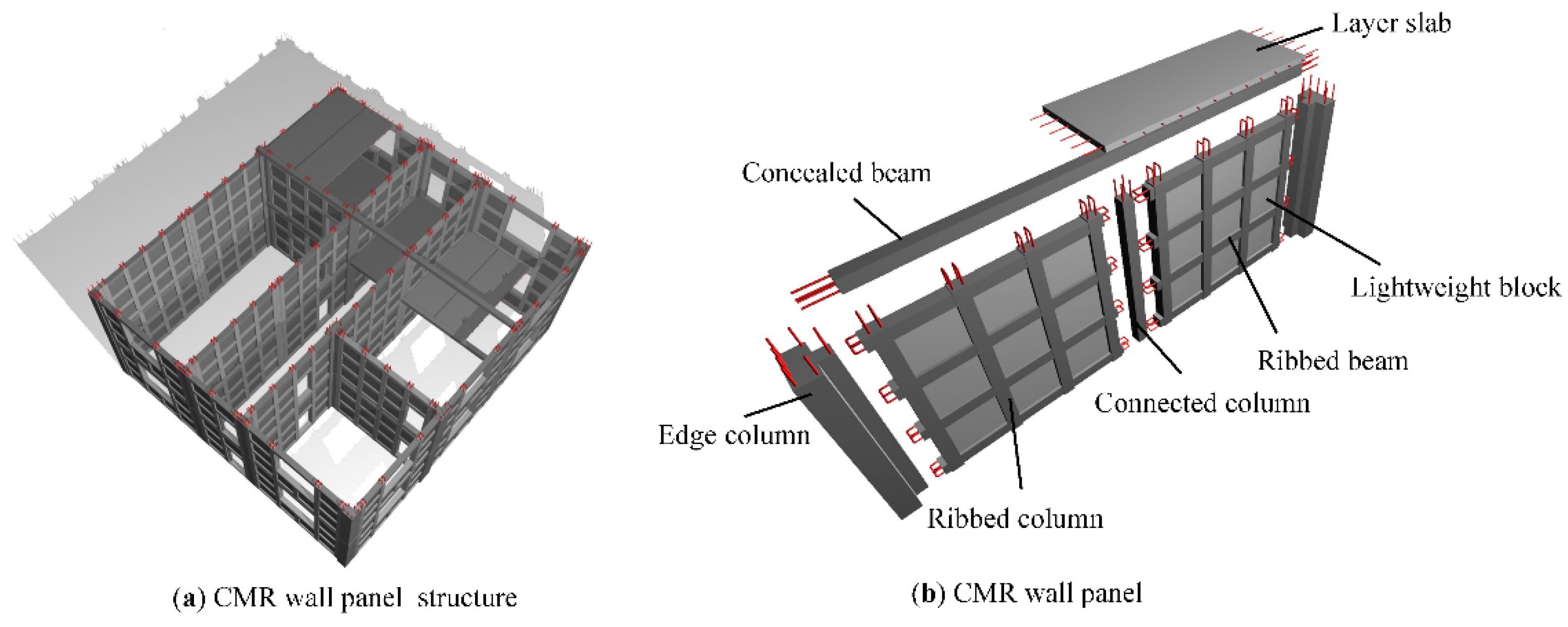 Applsci 07 00453 g001