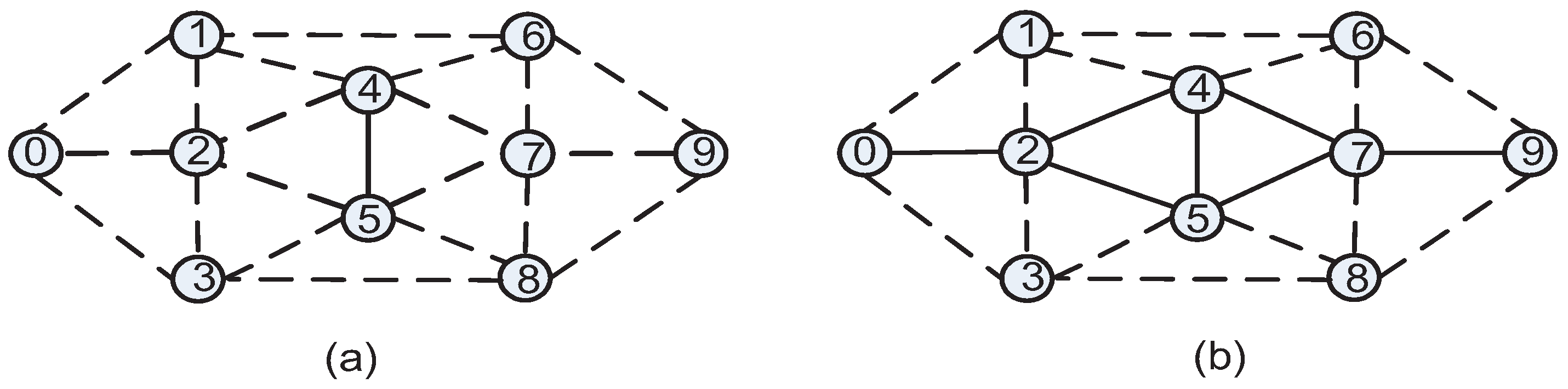 Applsci 07 00459 g002