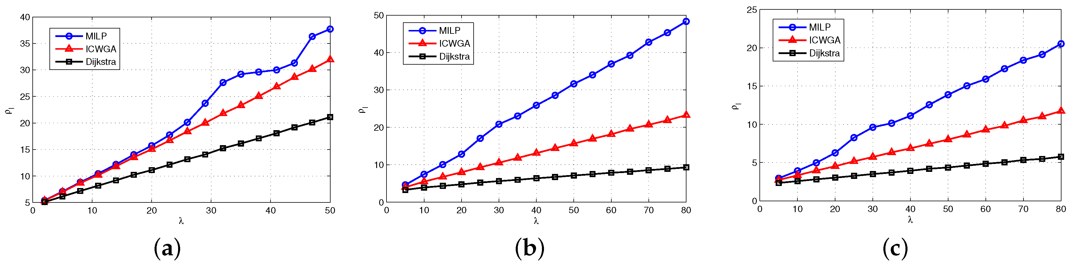 Applsci 07 00459 g004