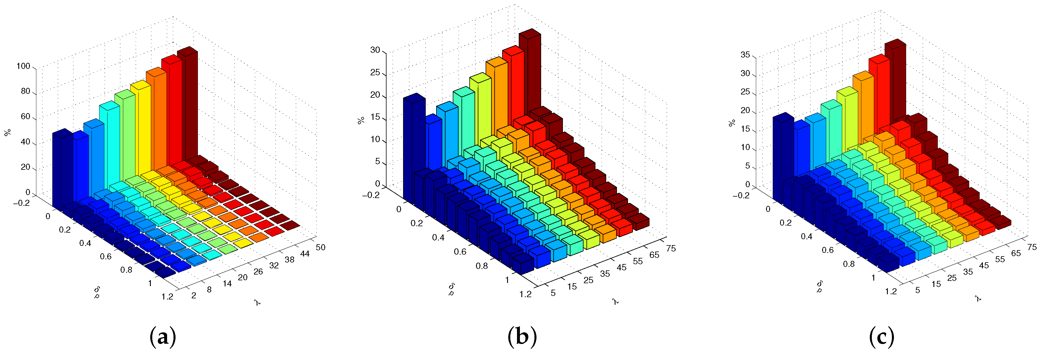 Applsci 07 00459 g005
