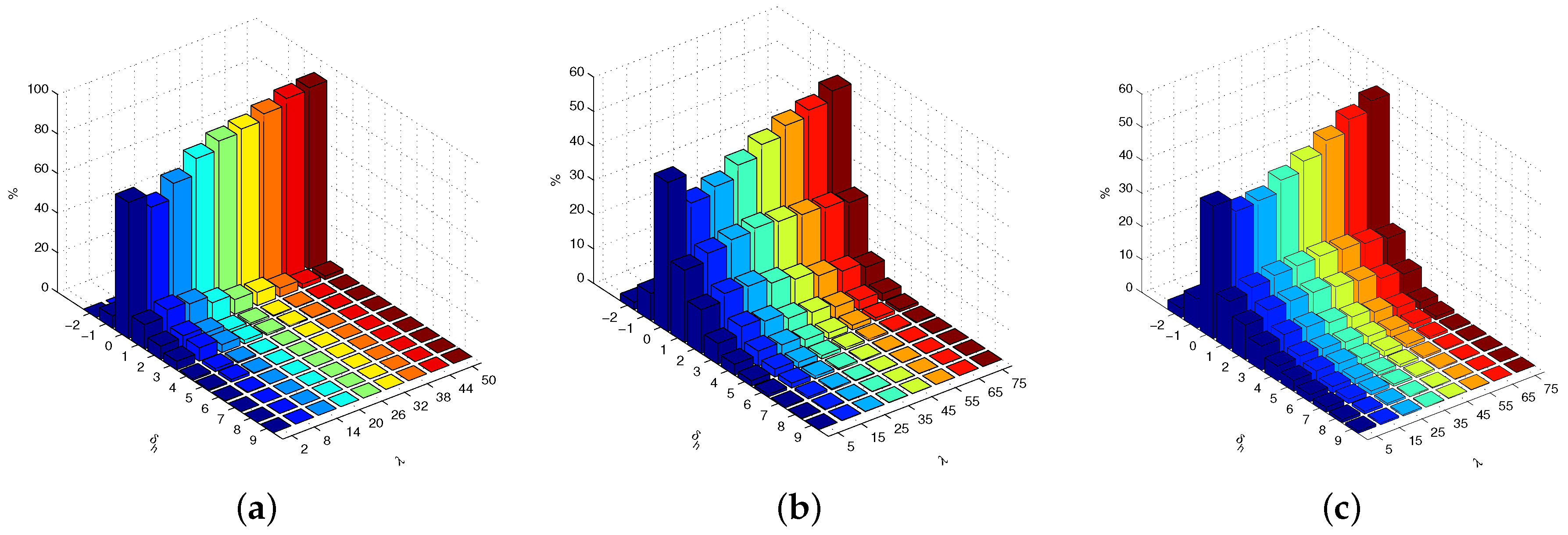 Applsci 07 00459 g006